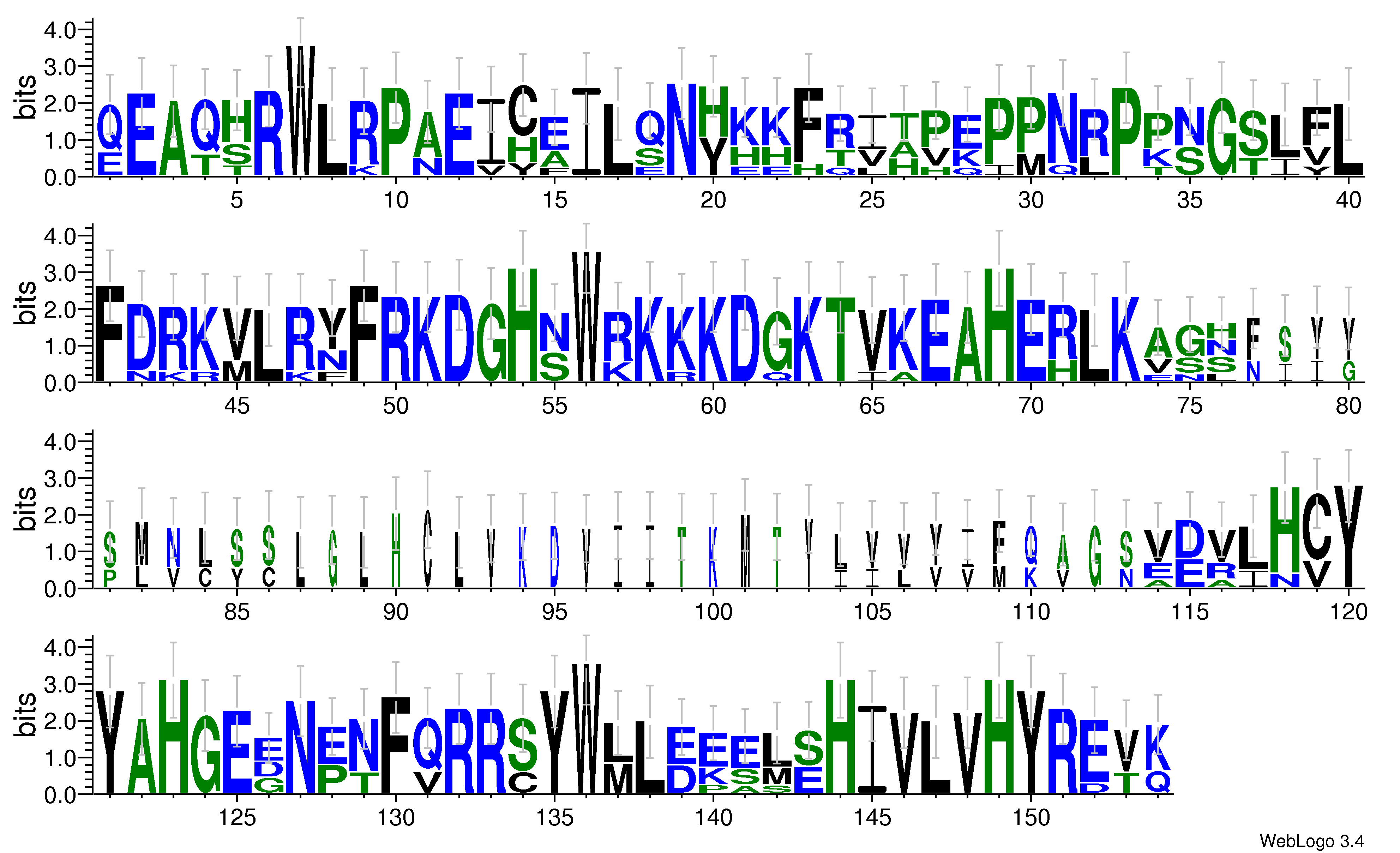 domain alignment logo