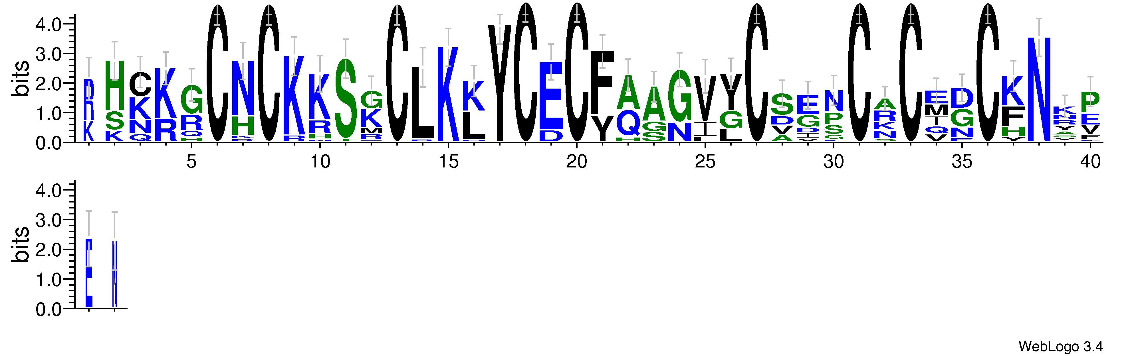 domain alignment logo