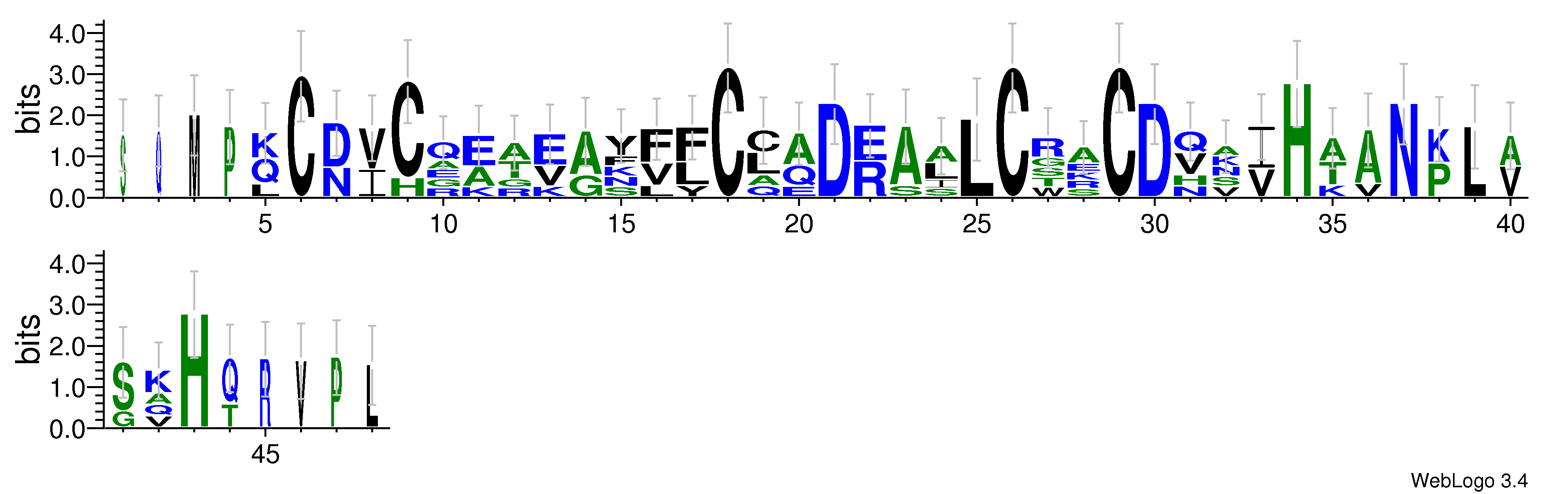 domain alignment logo