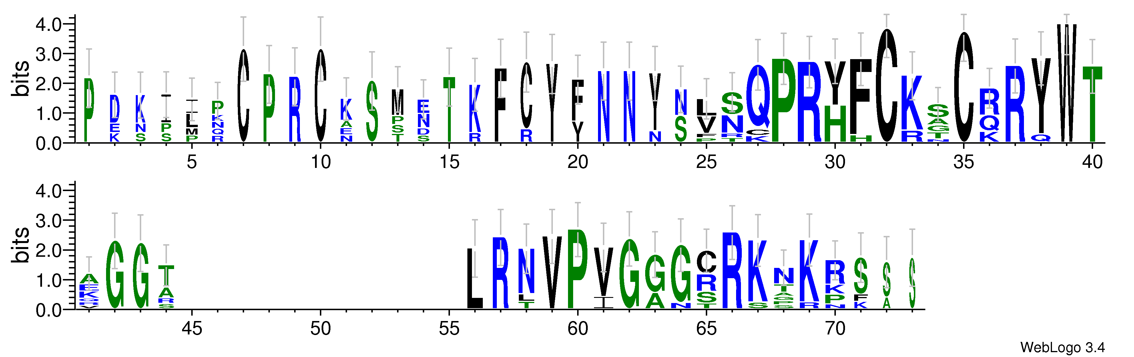 domain alignment logo