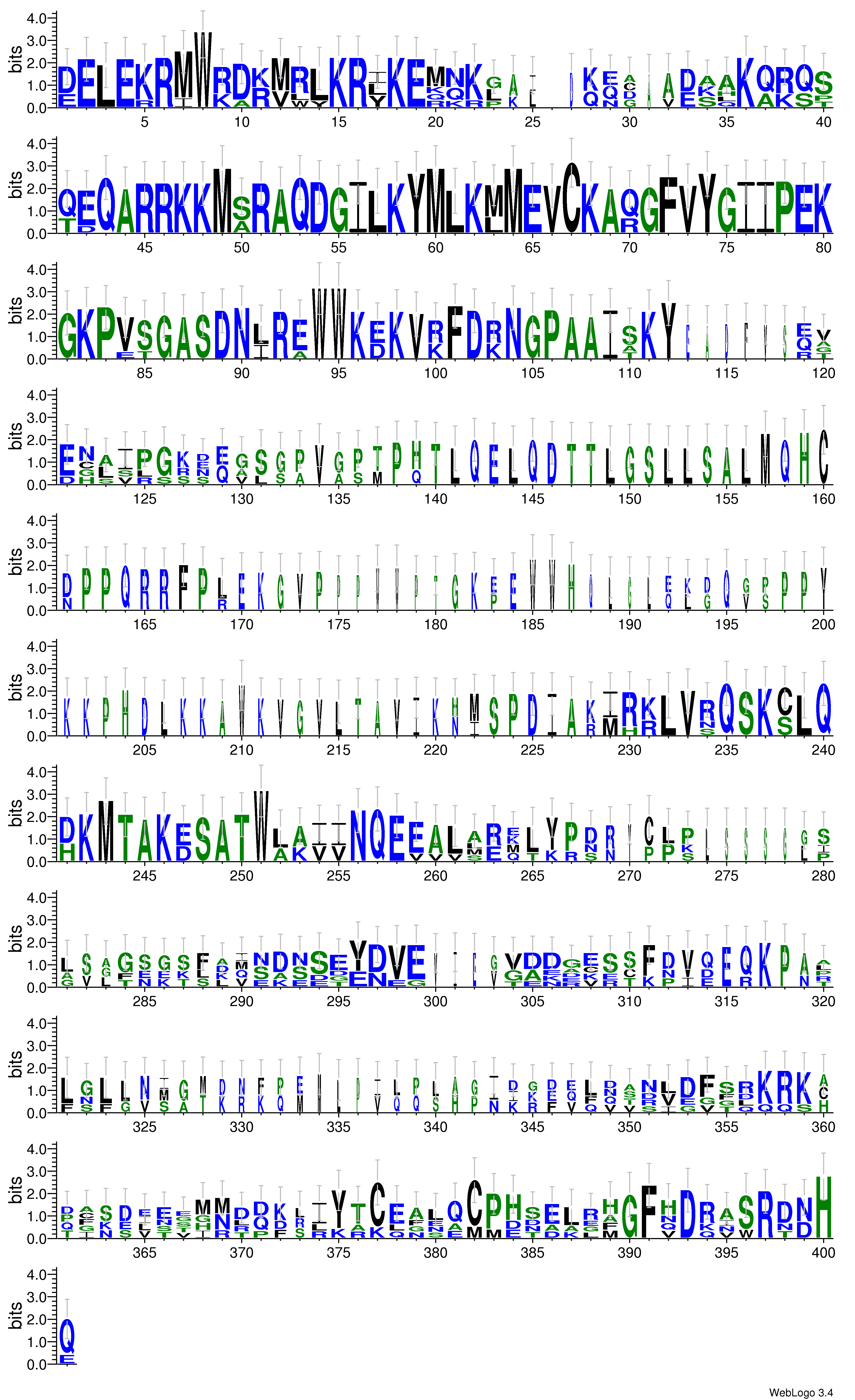 domain alignment logo