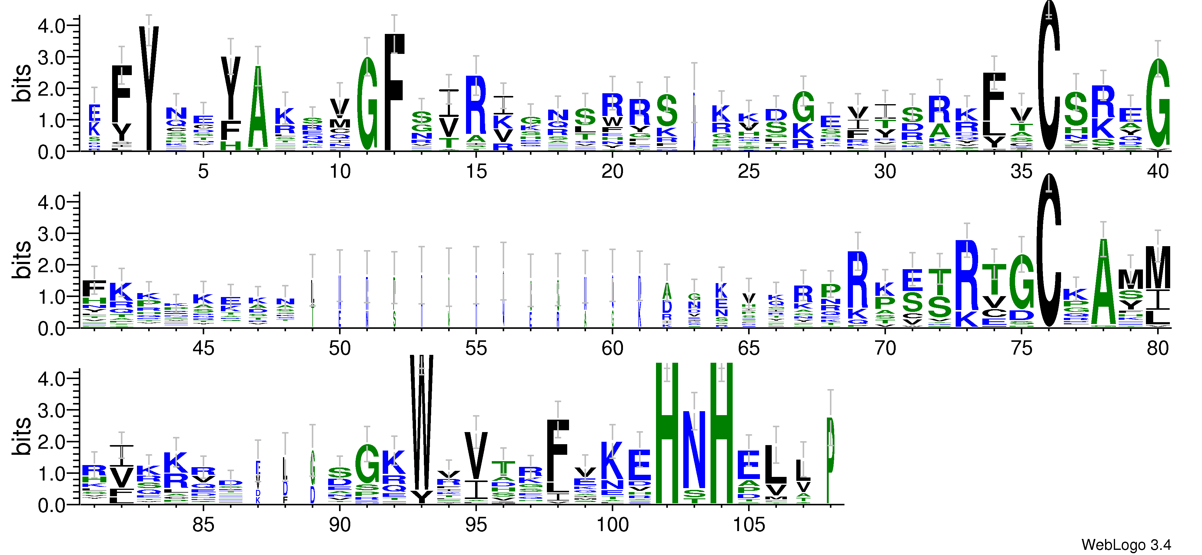 domain alignment logo
