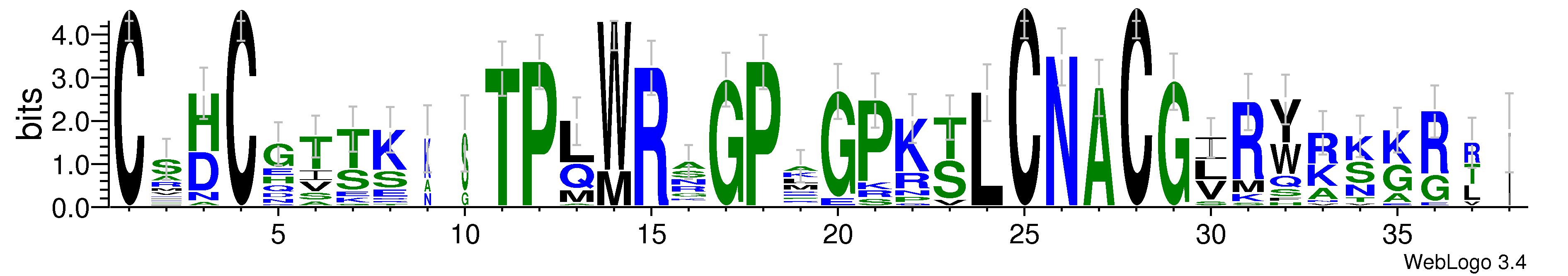 domain alignment logo