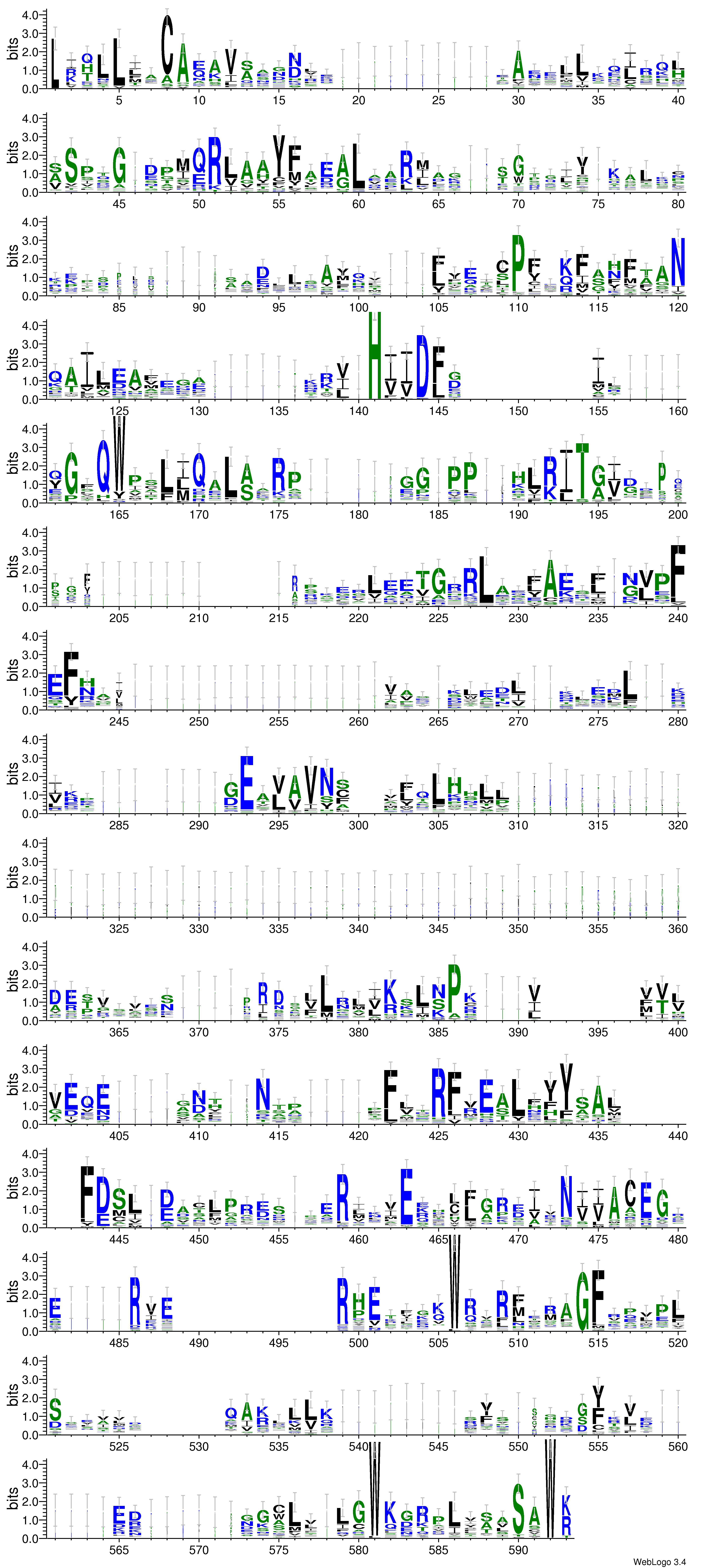 domain alignment logo