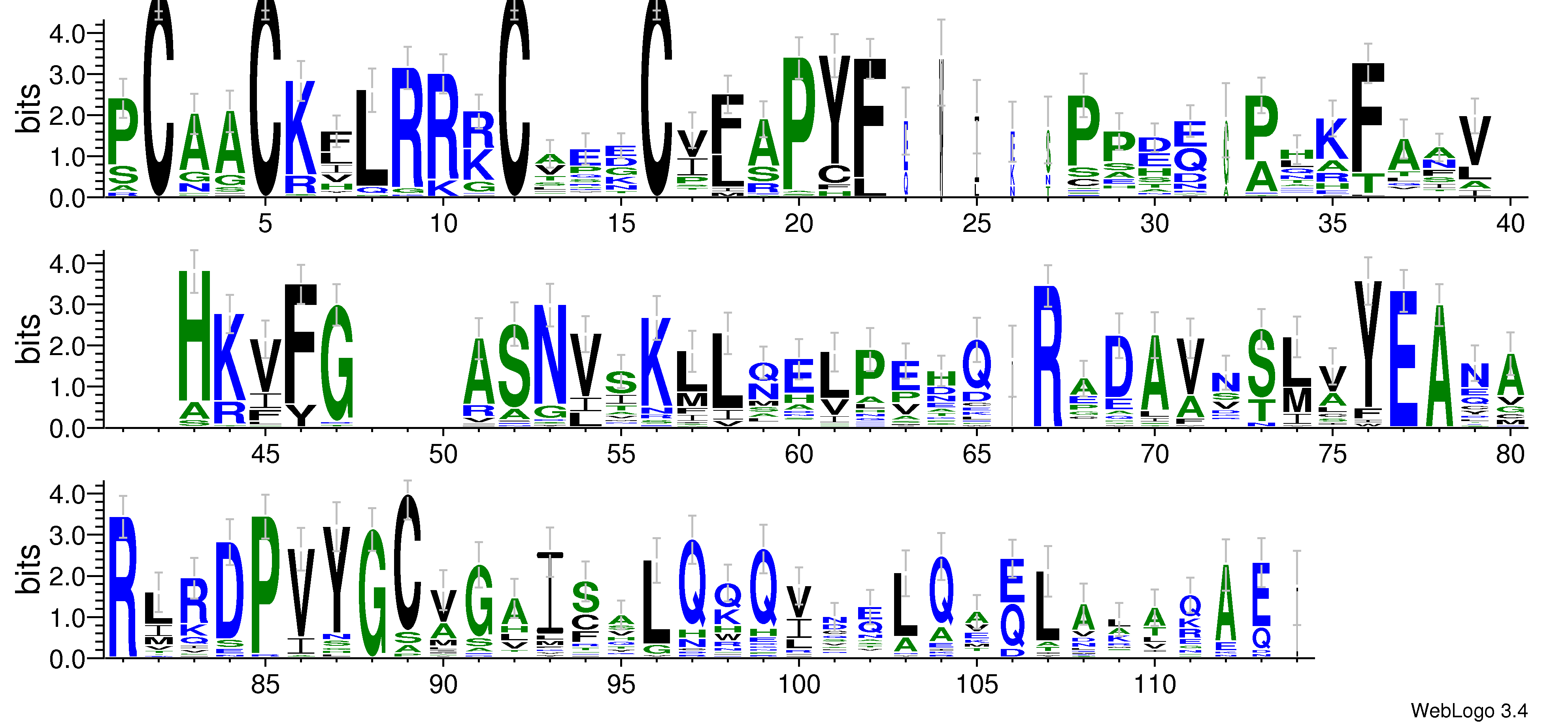 domain alignment logo