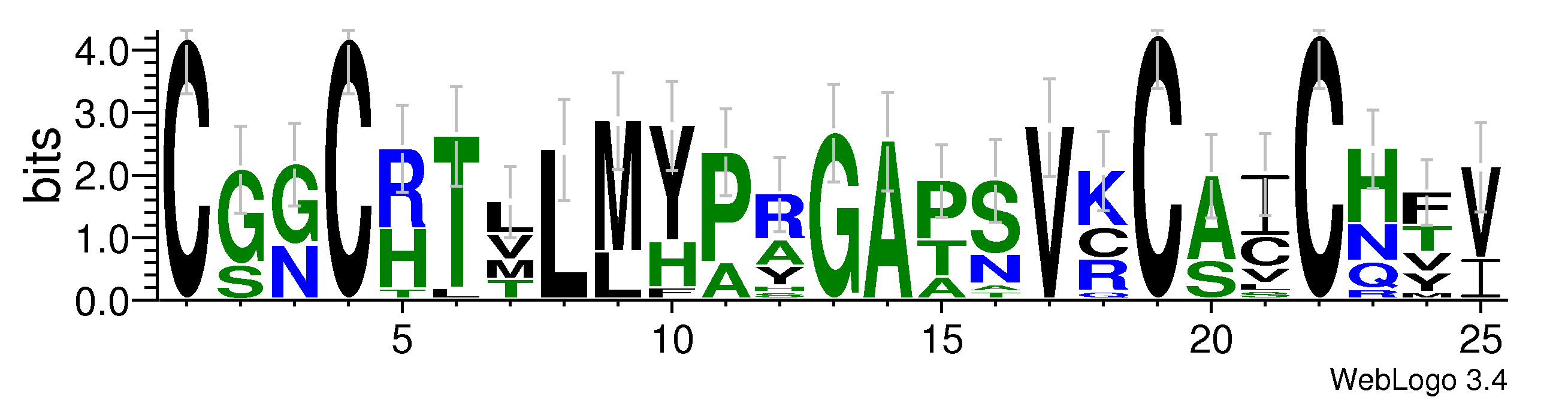 domain alignment logo