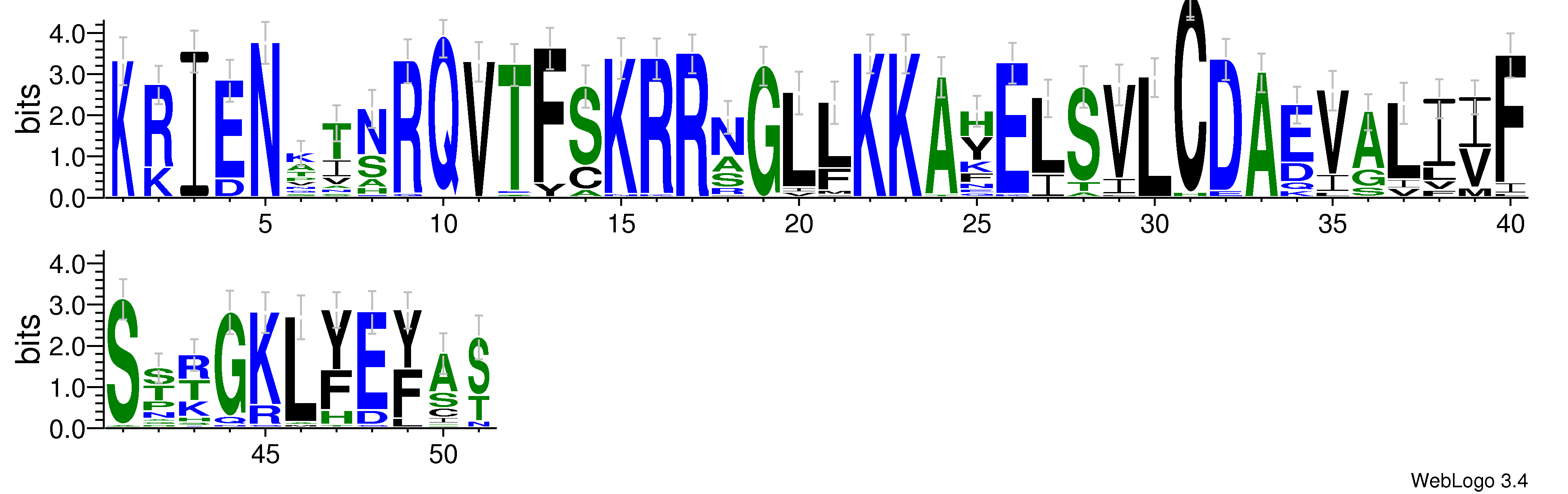 domain alignment logo