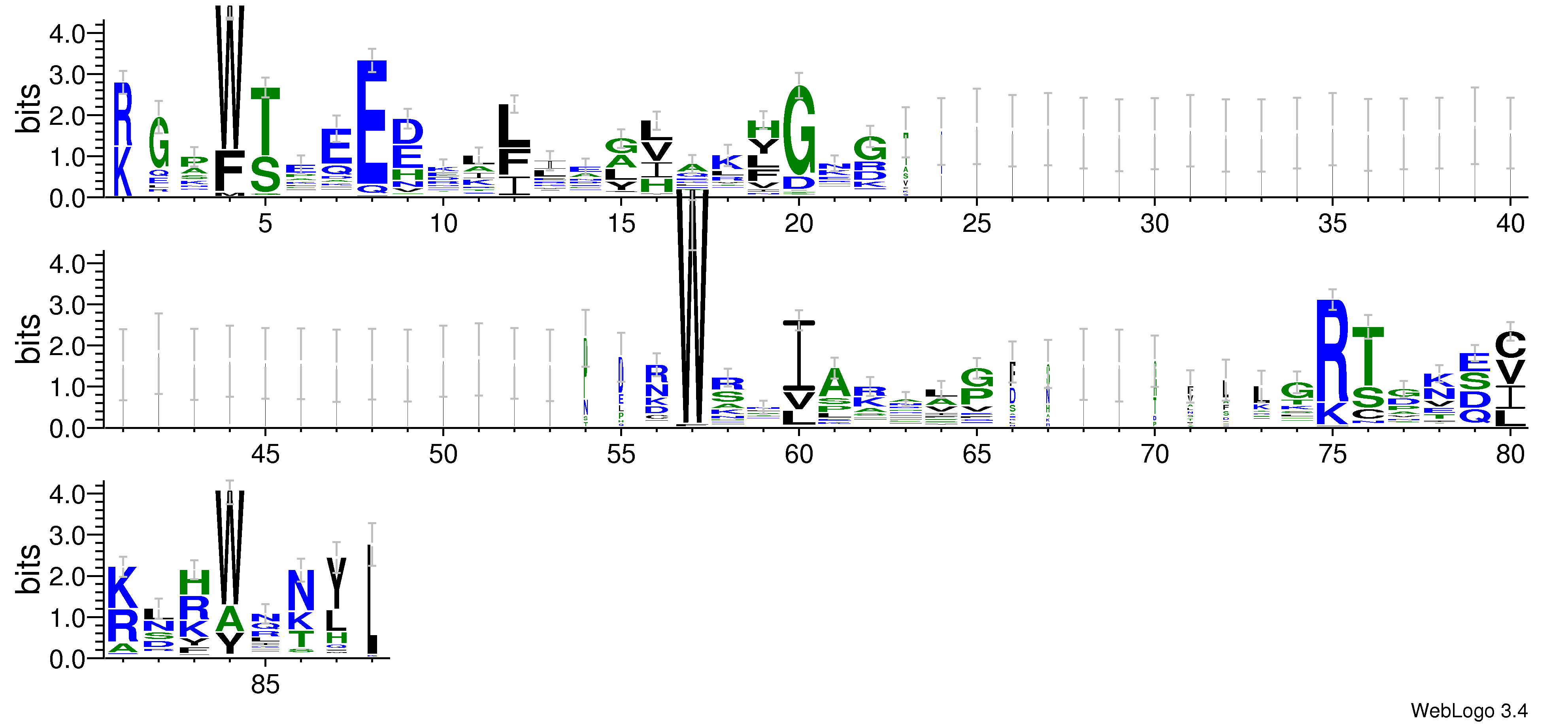 domain alignment logo