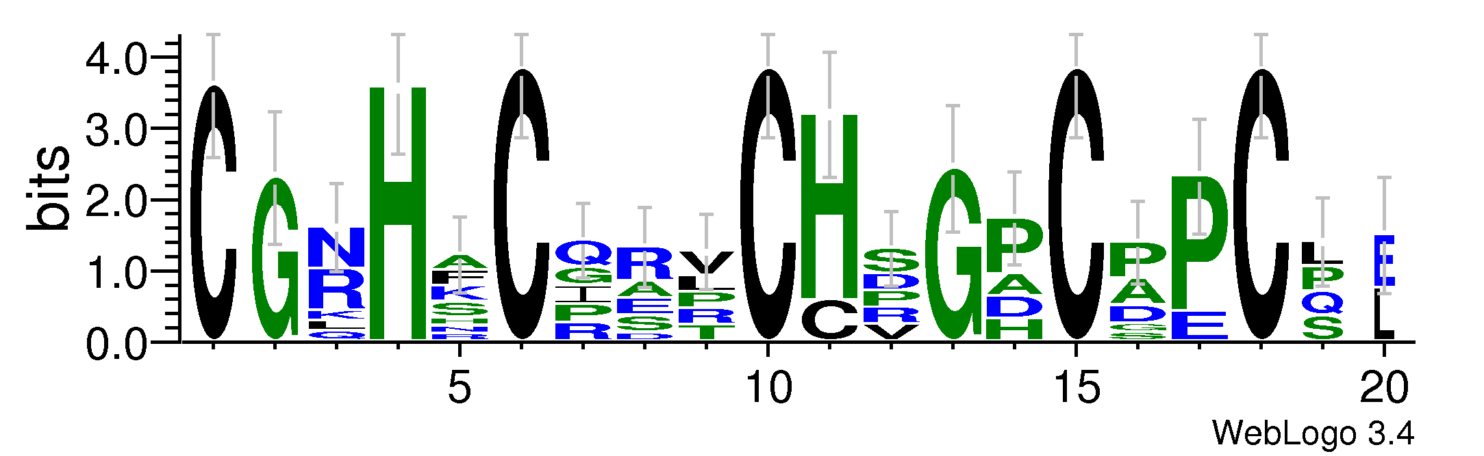 domain alignment logo