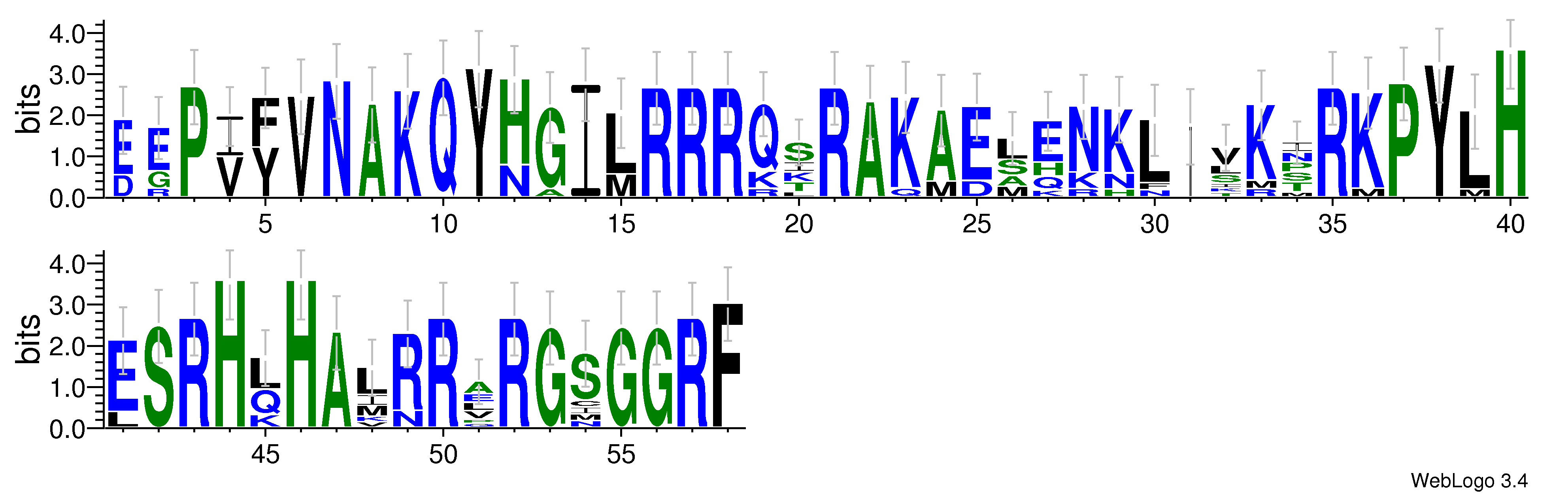 domain alignment logo