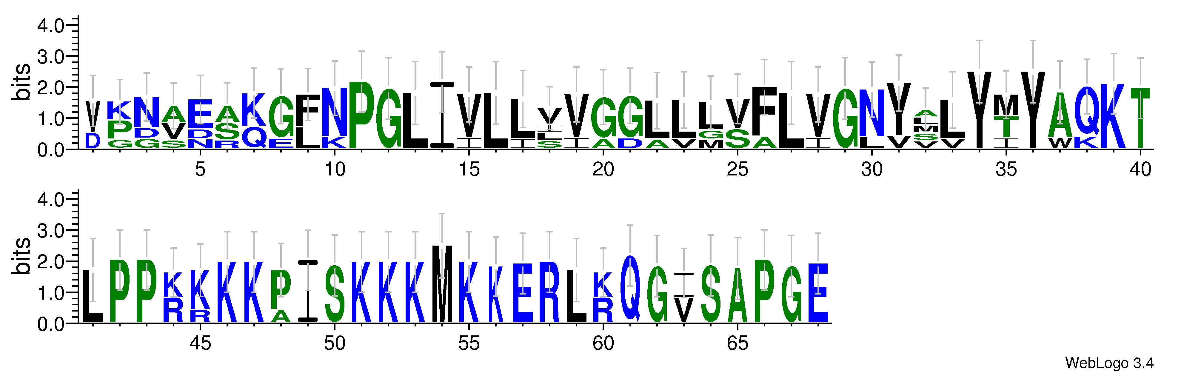 domain alignment logo