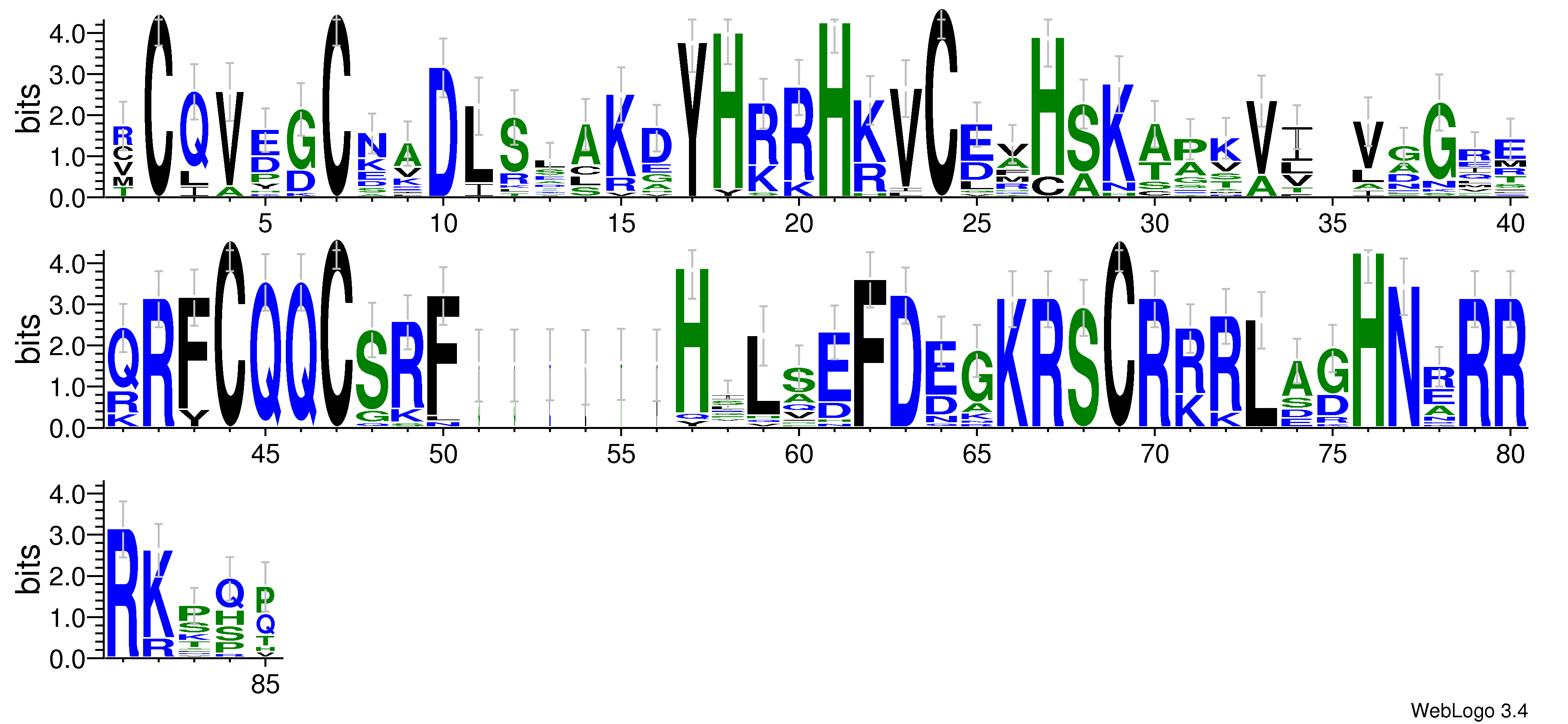 domain alignment logo