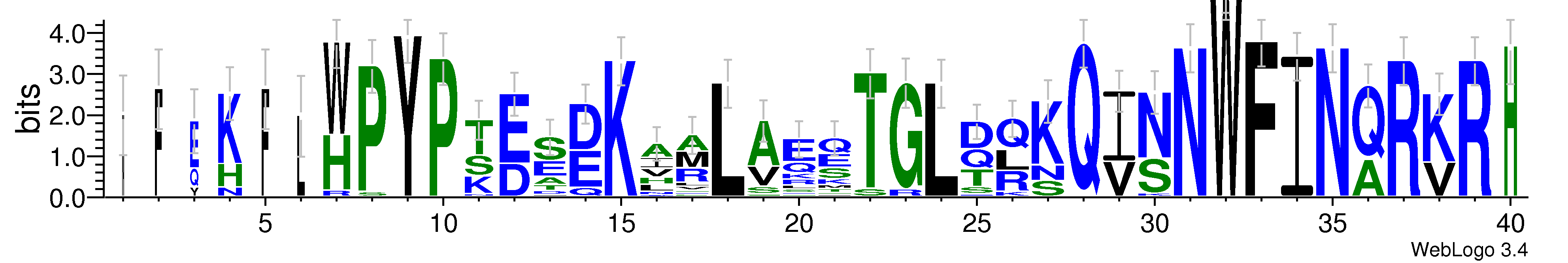 domain alignment logo