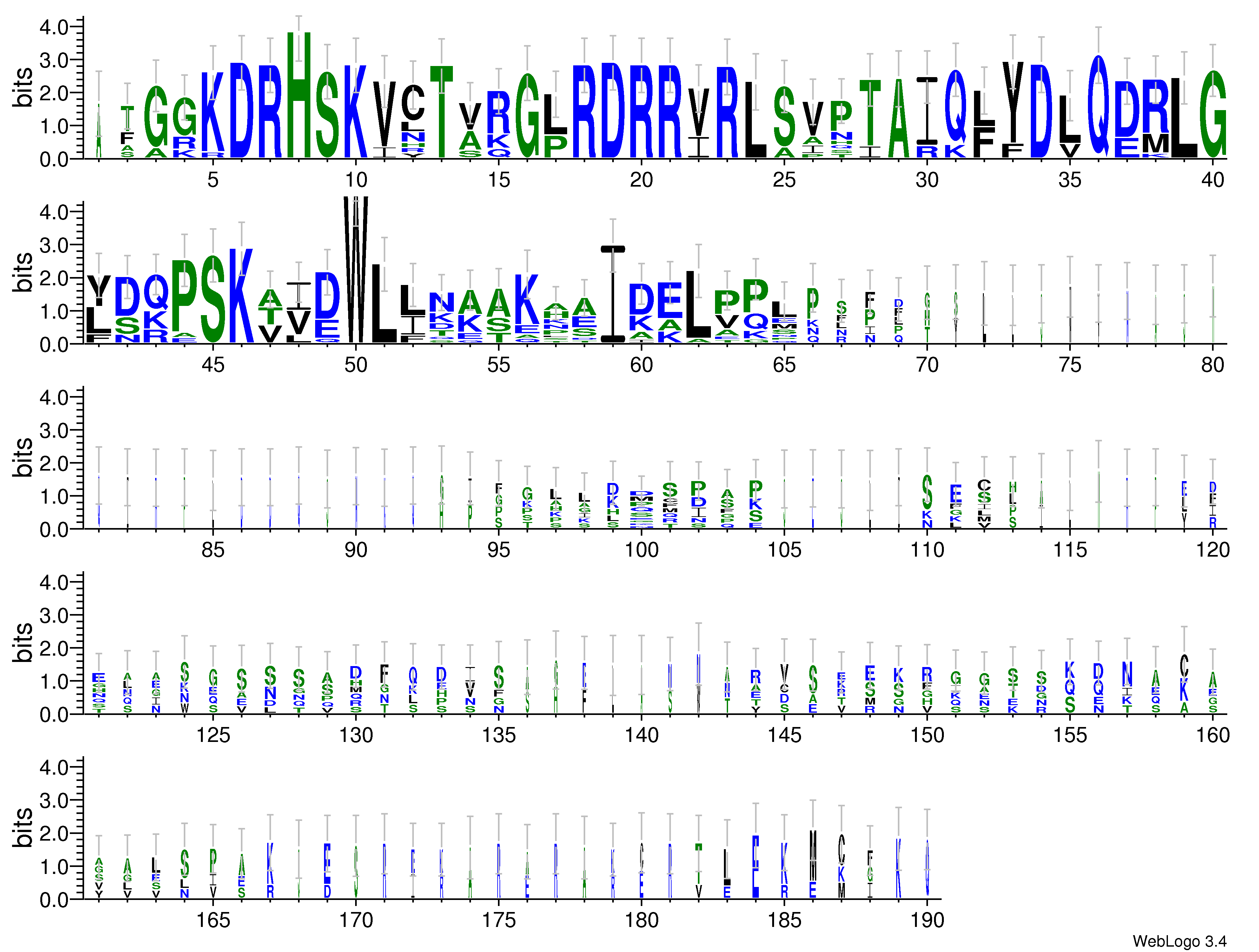 domain alignment logo