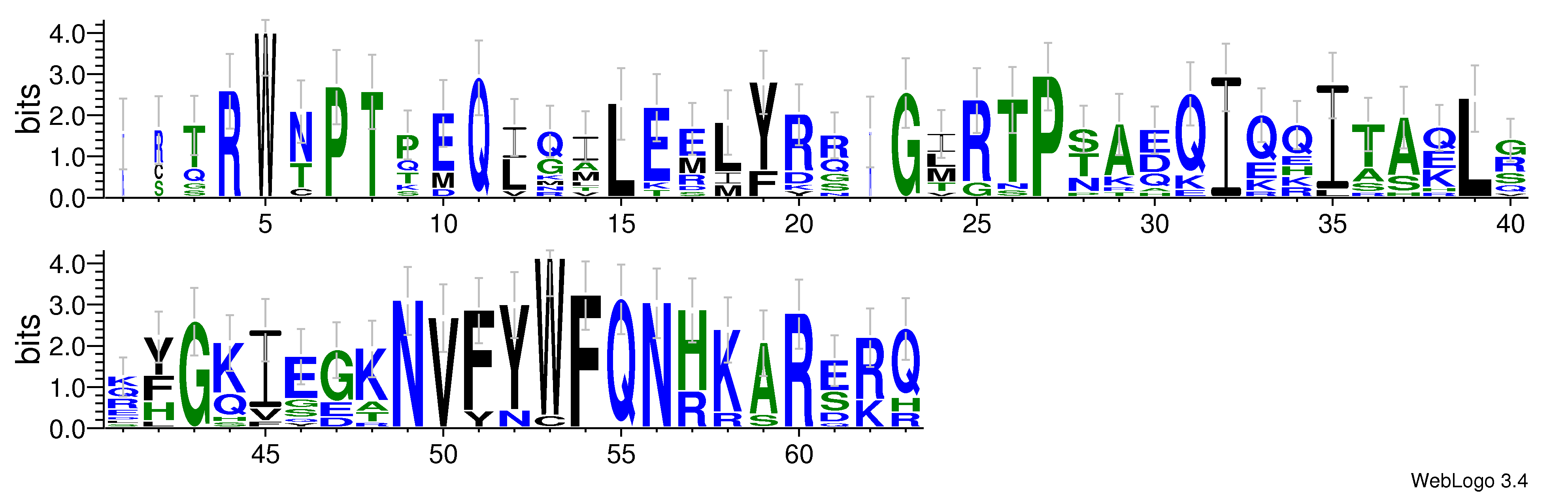 domain alignment logo