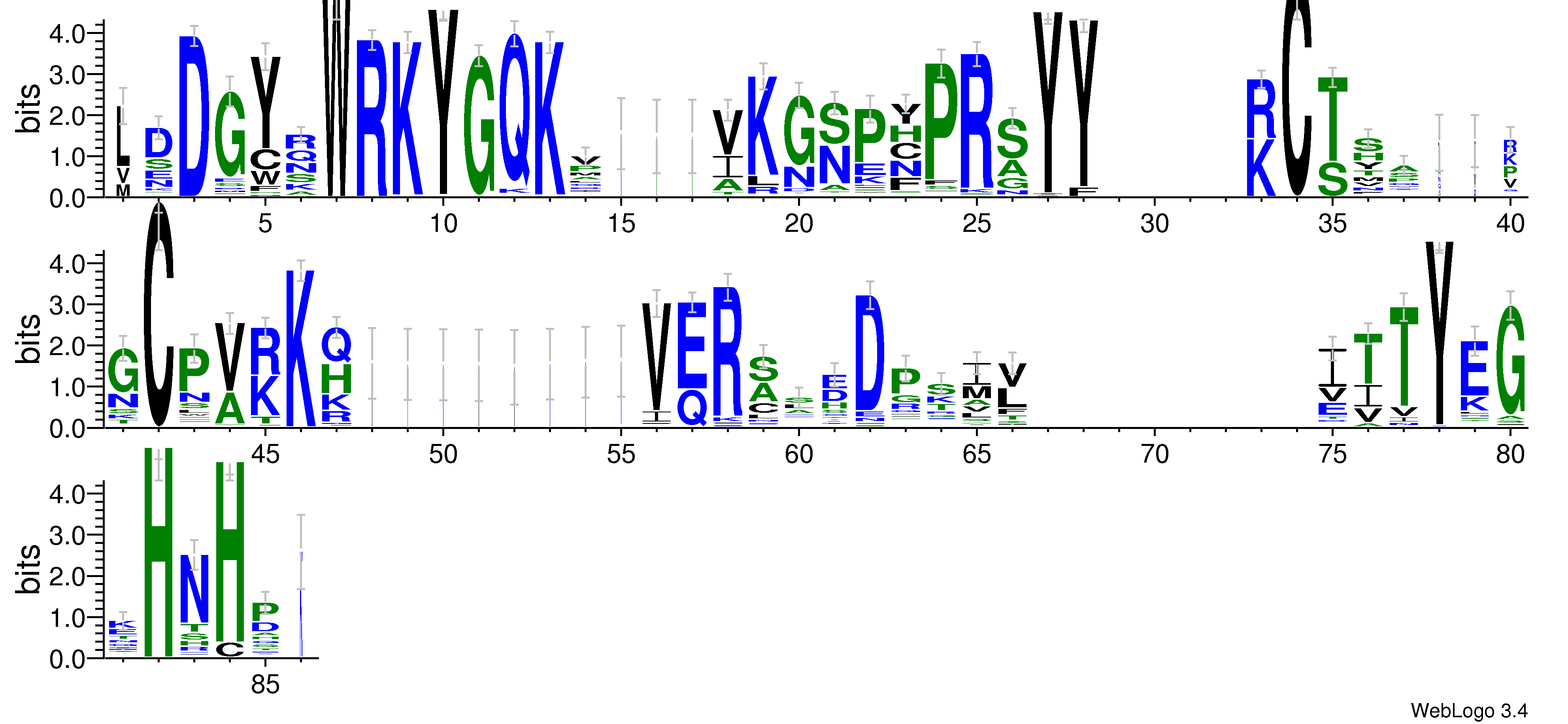 domain alignment logo