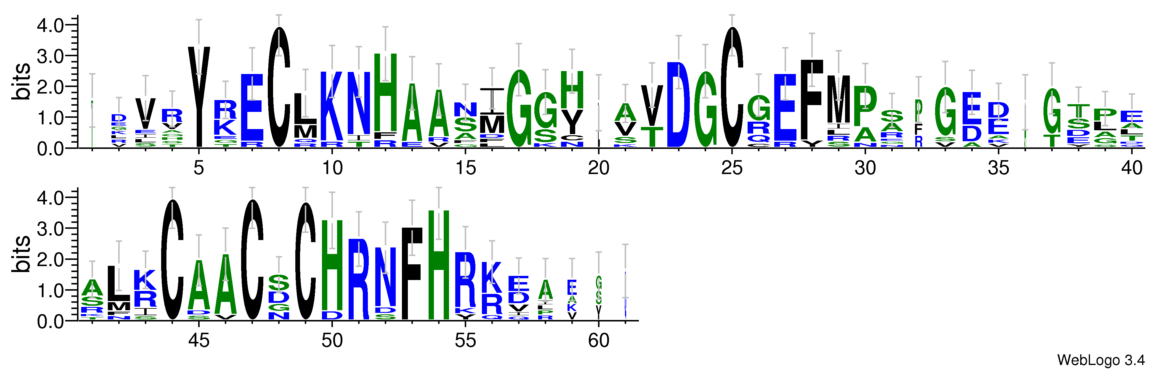domain alignment logo