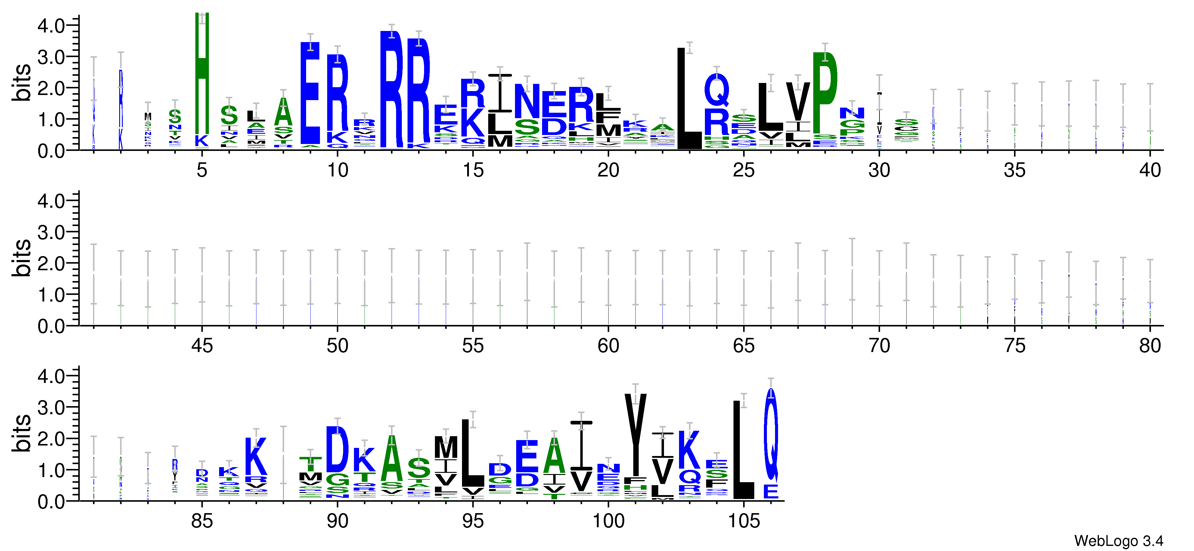 domain alignment logo
