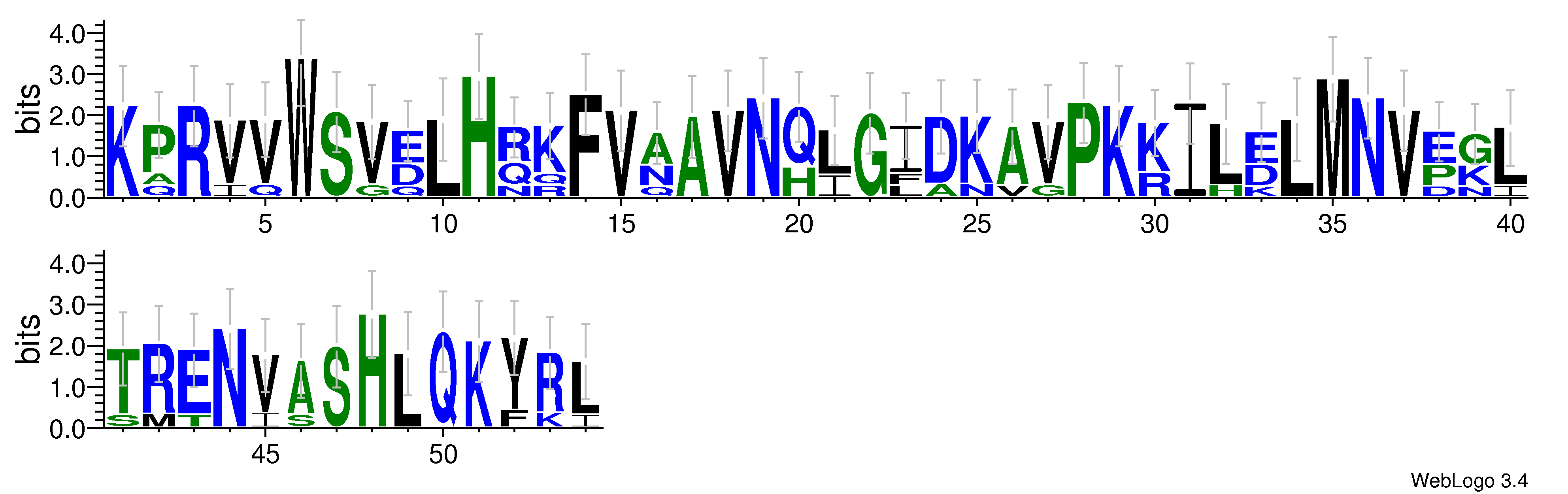 domain alignment logo