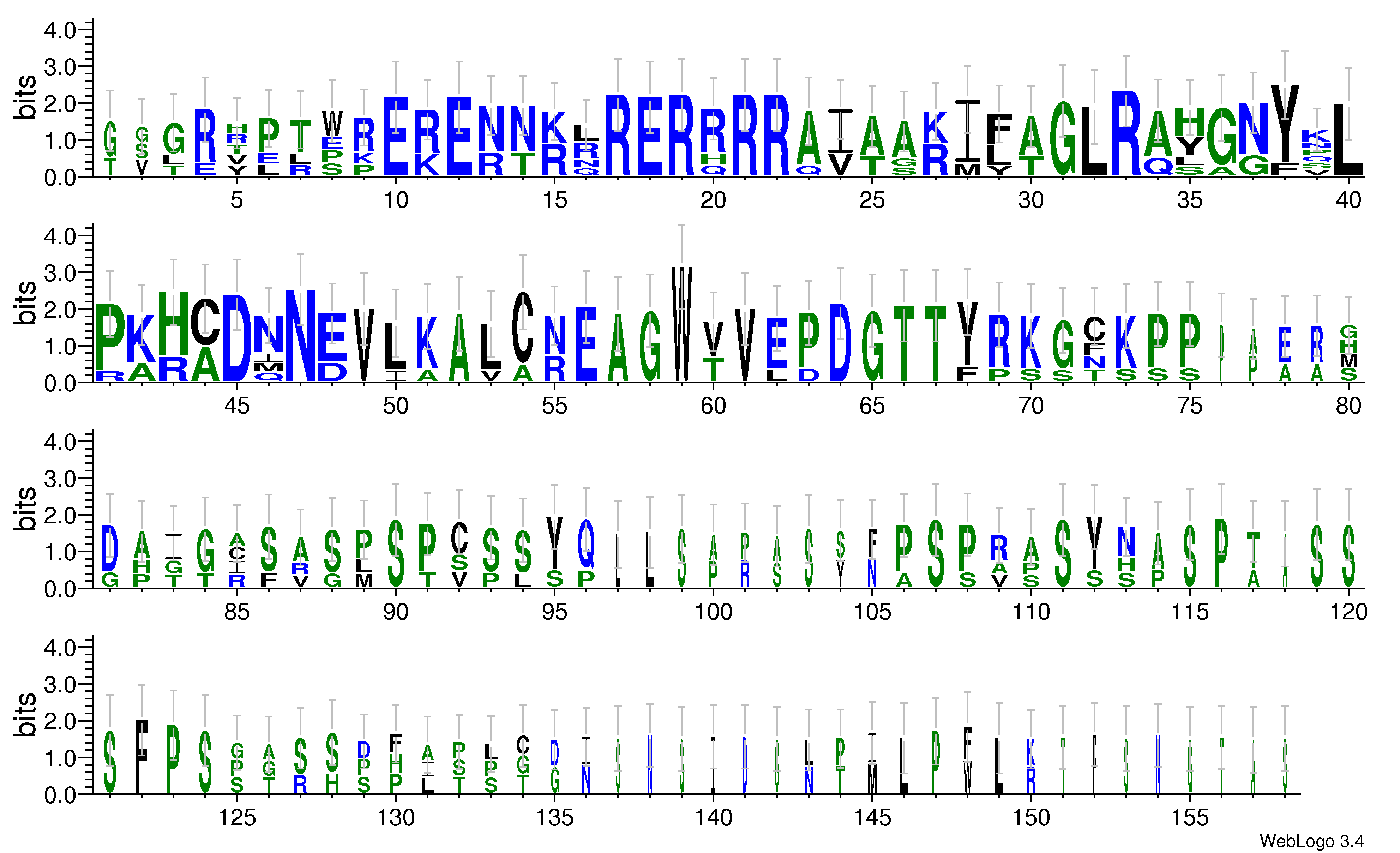 domain alignment logo