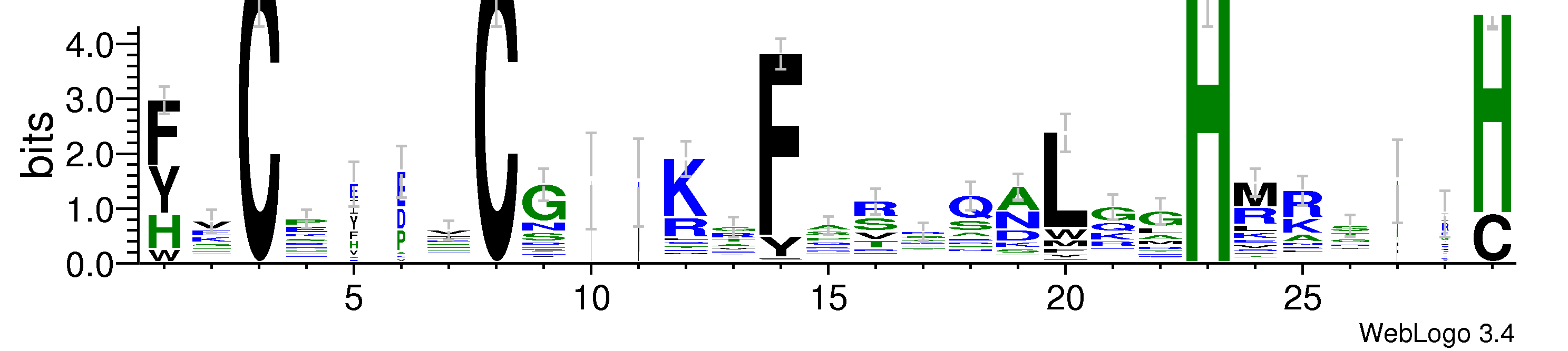 domain alignment logo