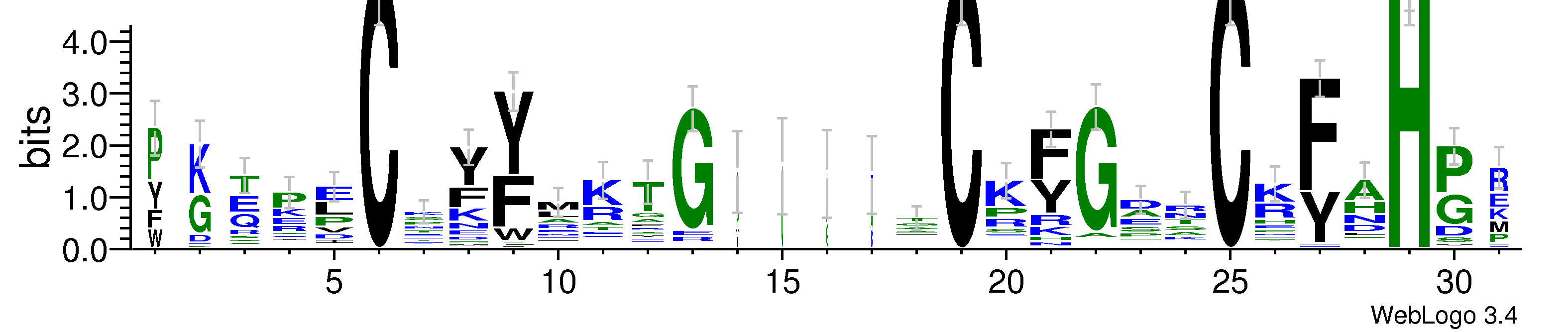 domain alignment logo