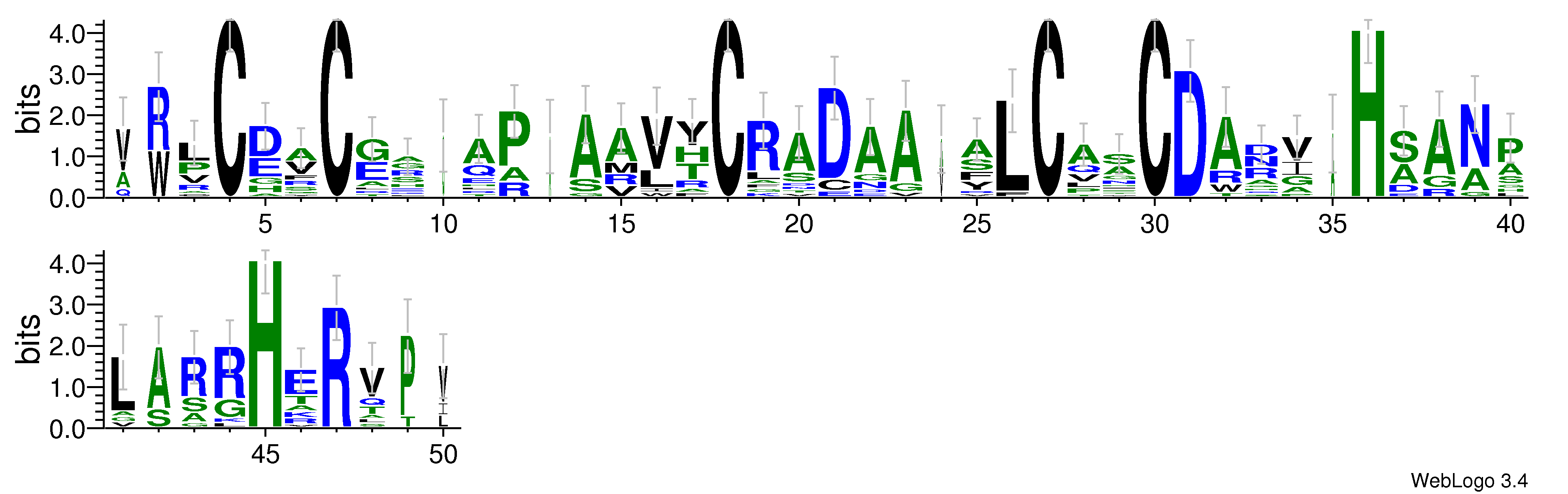 domain alignment logo