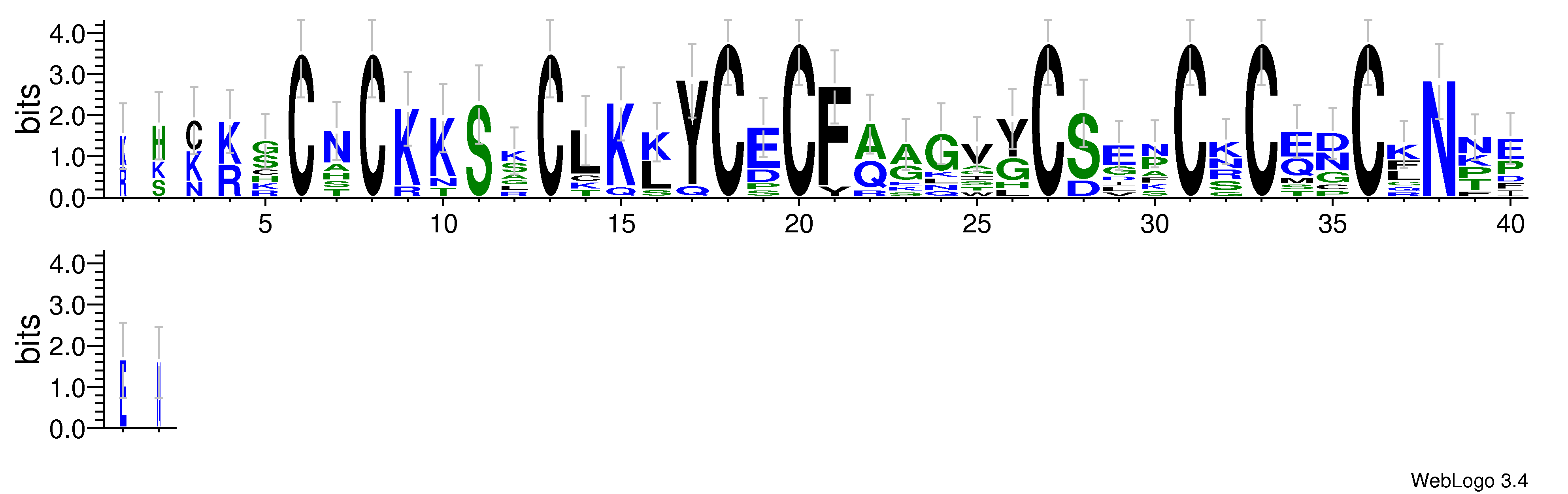 domain alignment logo