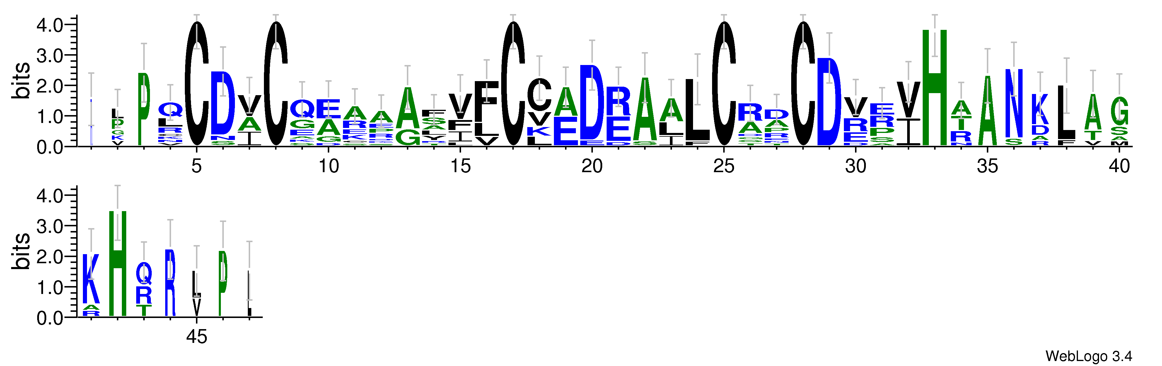 domain alignment logo