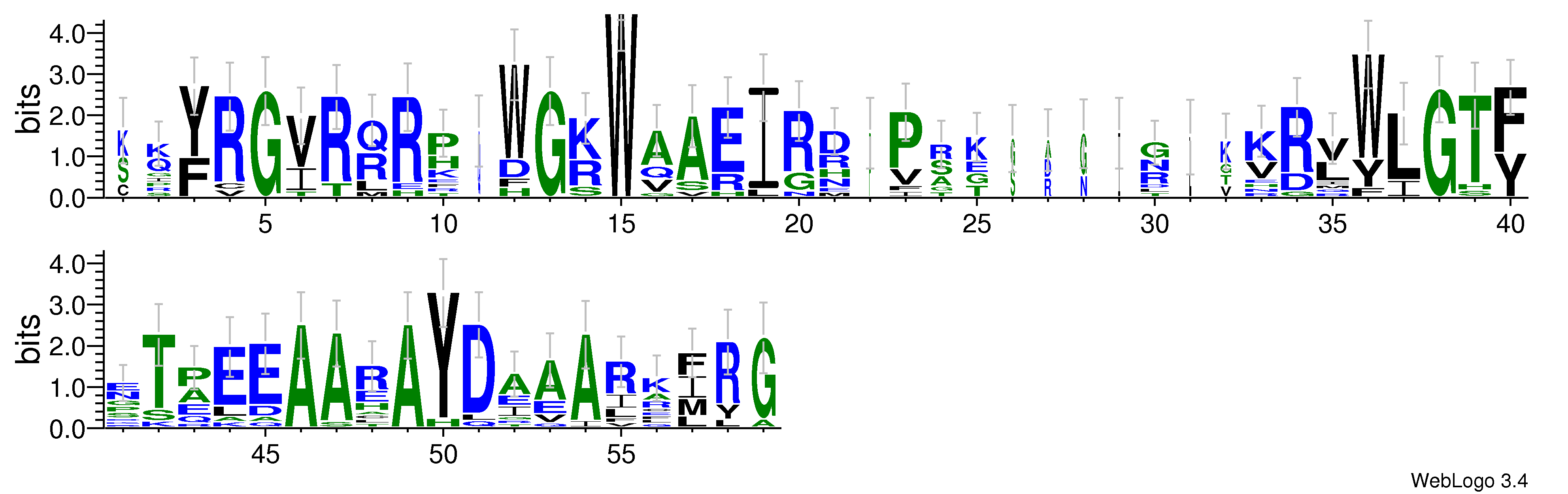 domain alignment logo