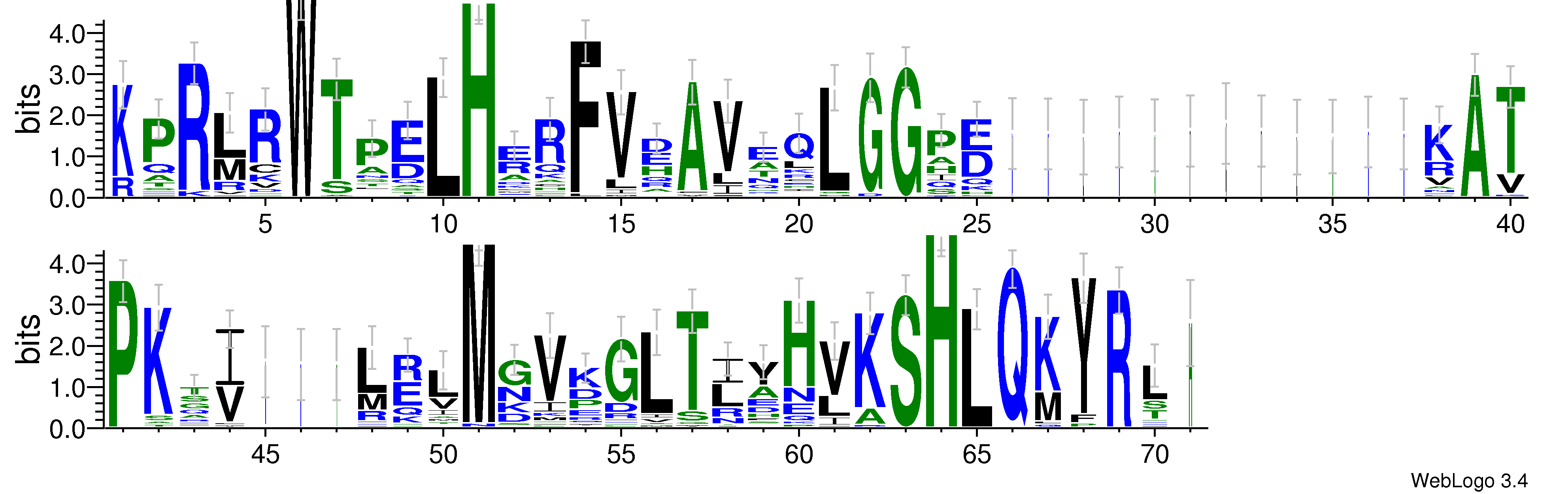domain alignment logo