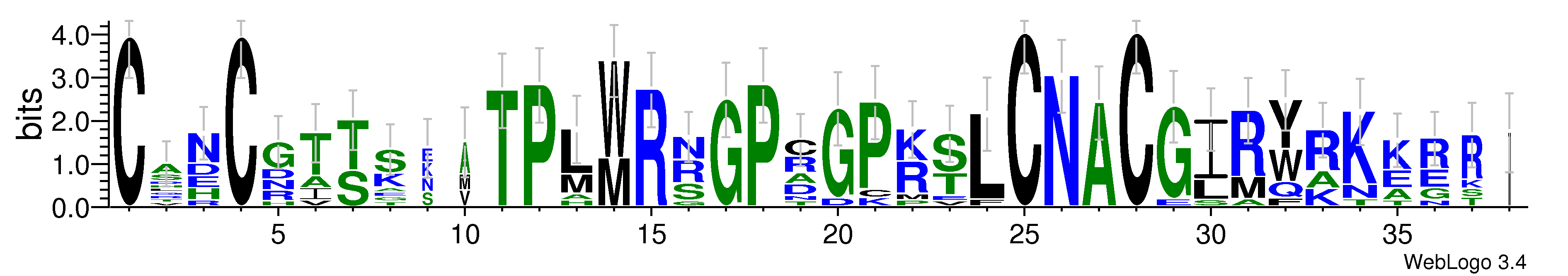 domain alignment logo