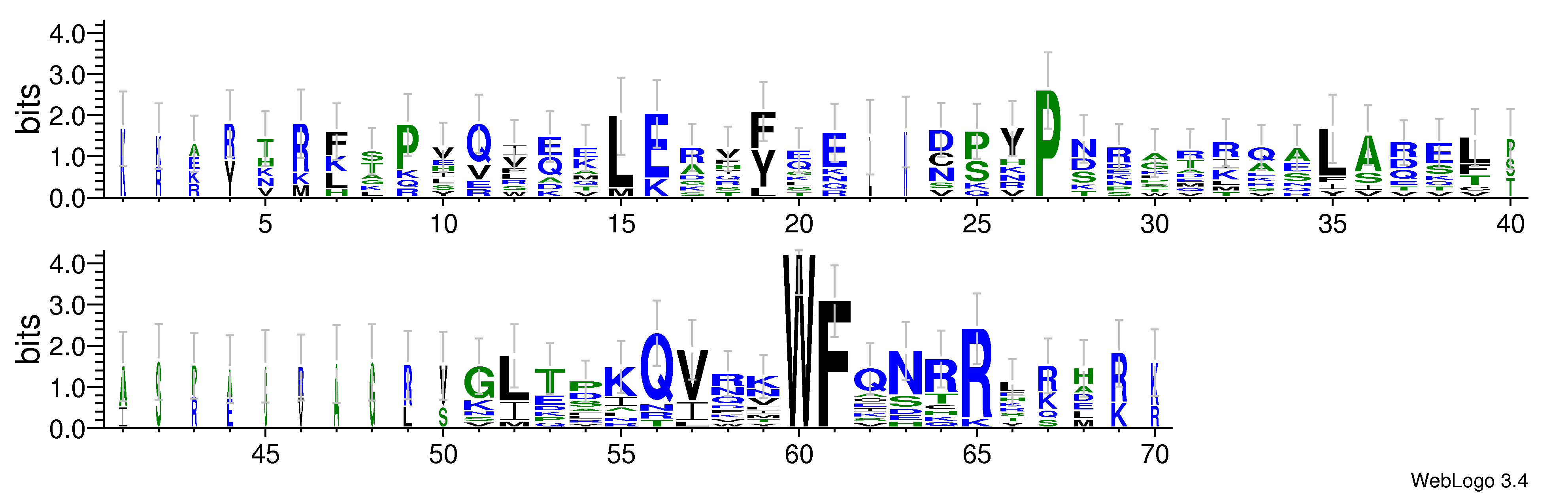 domain alignment logo