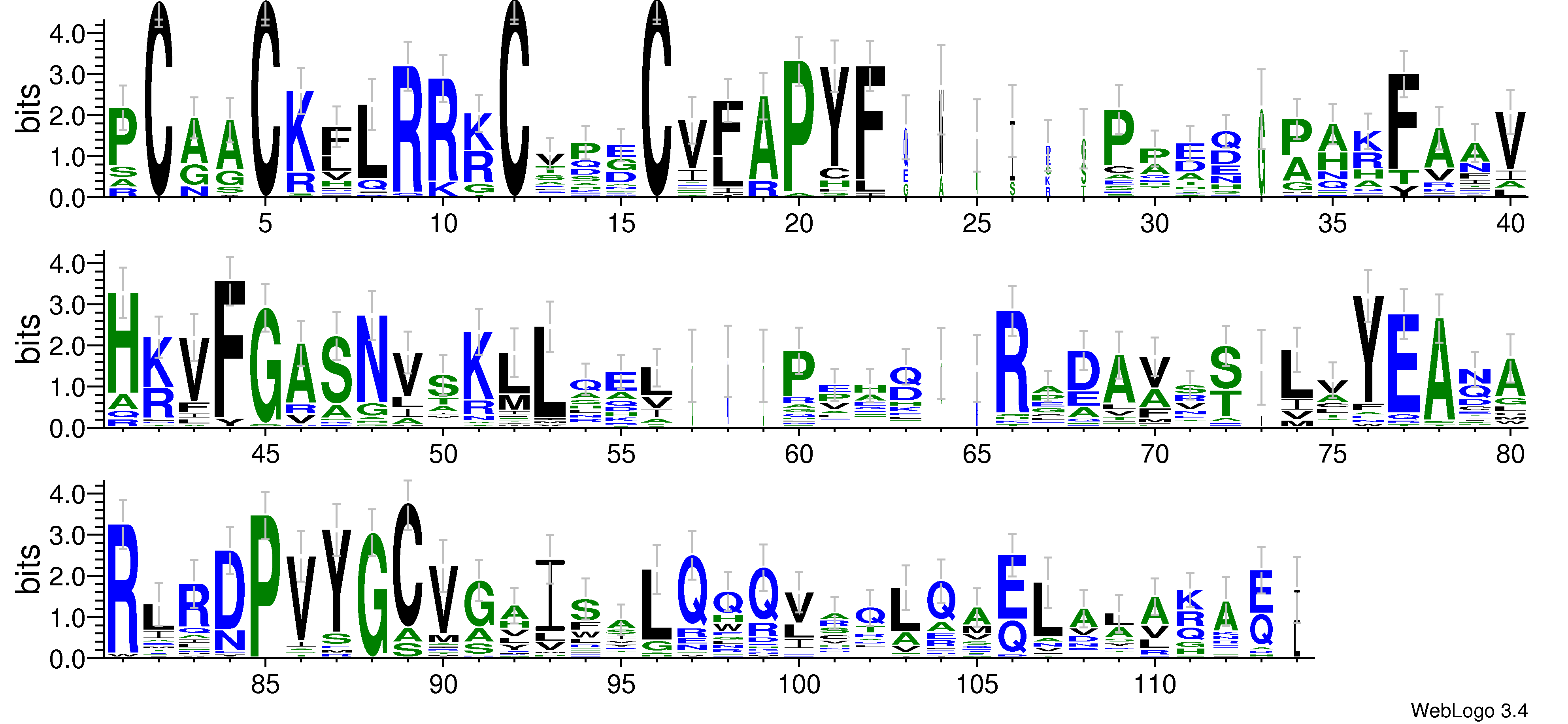 domain alignment logo