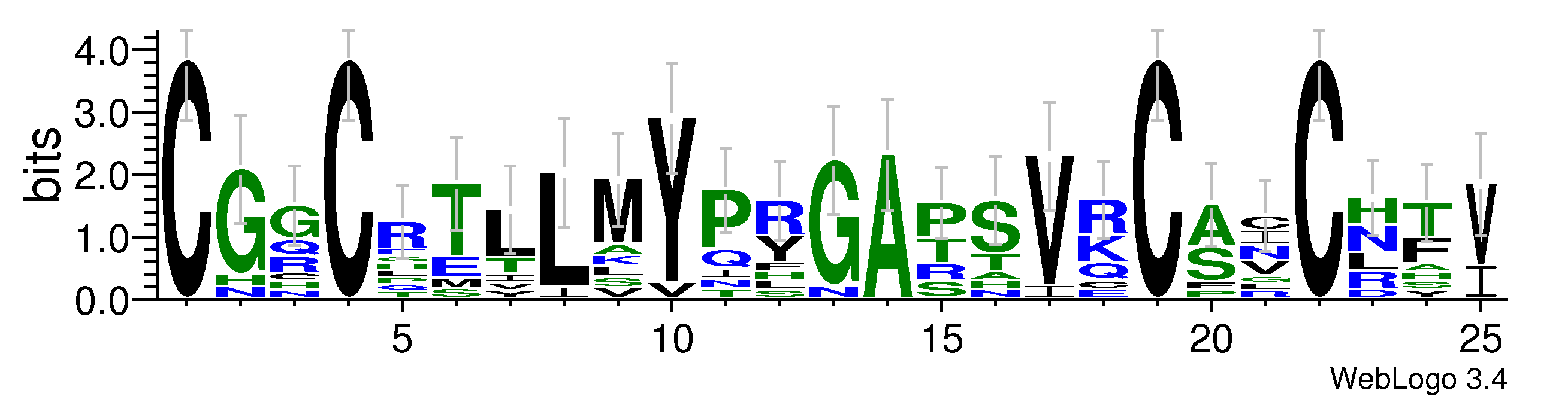 domain alignment logo