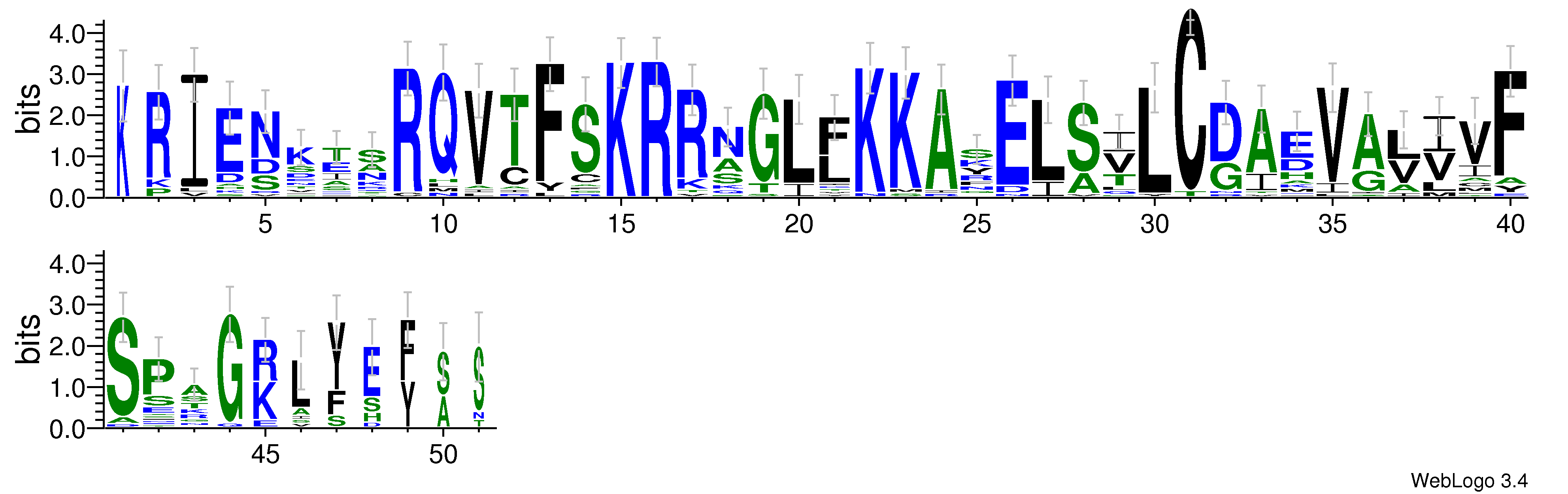 domain alignment logo