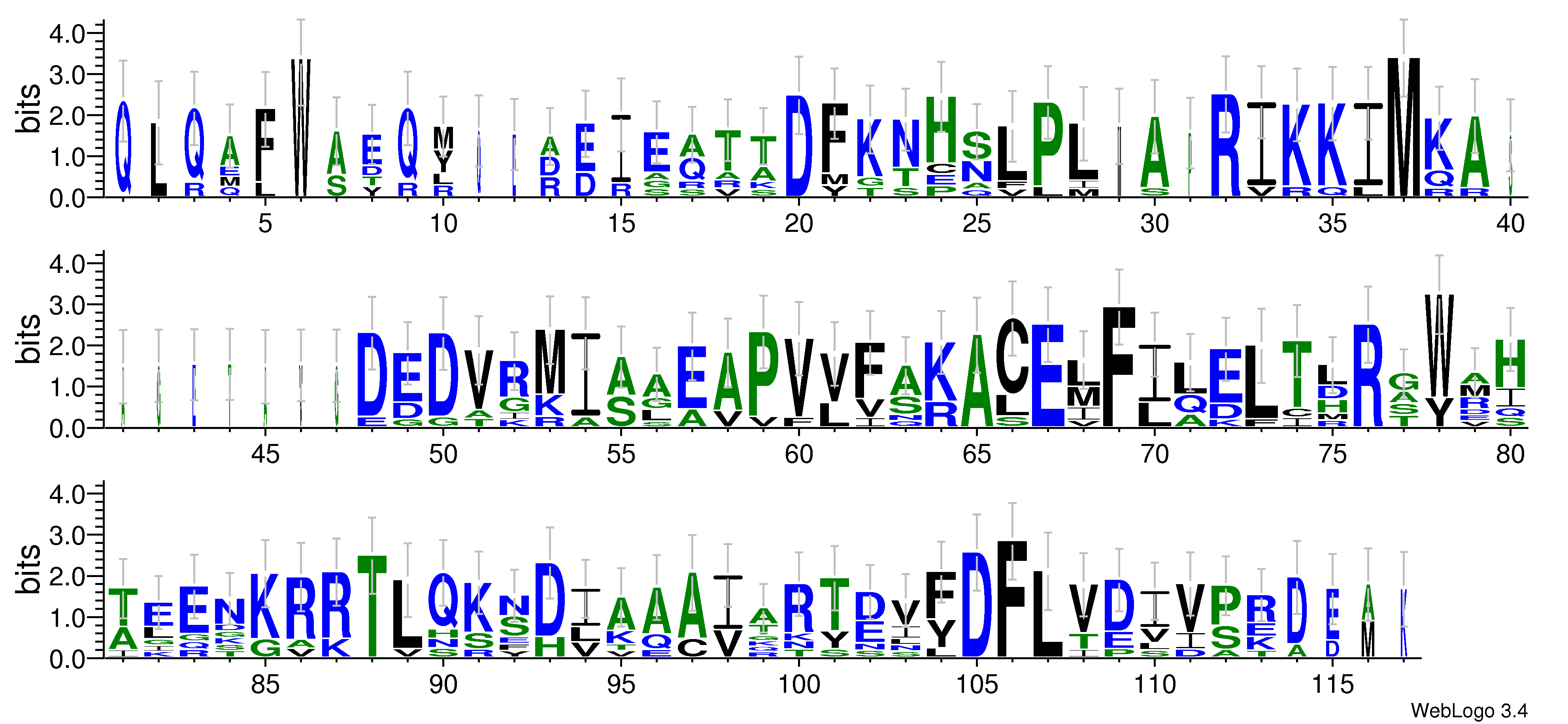 domain alignment logo