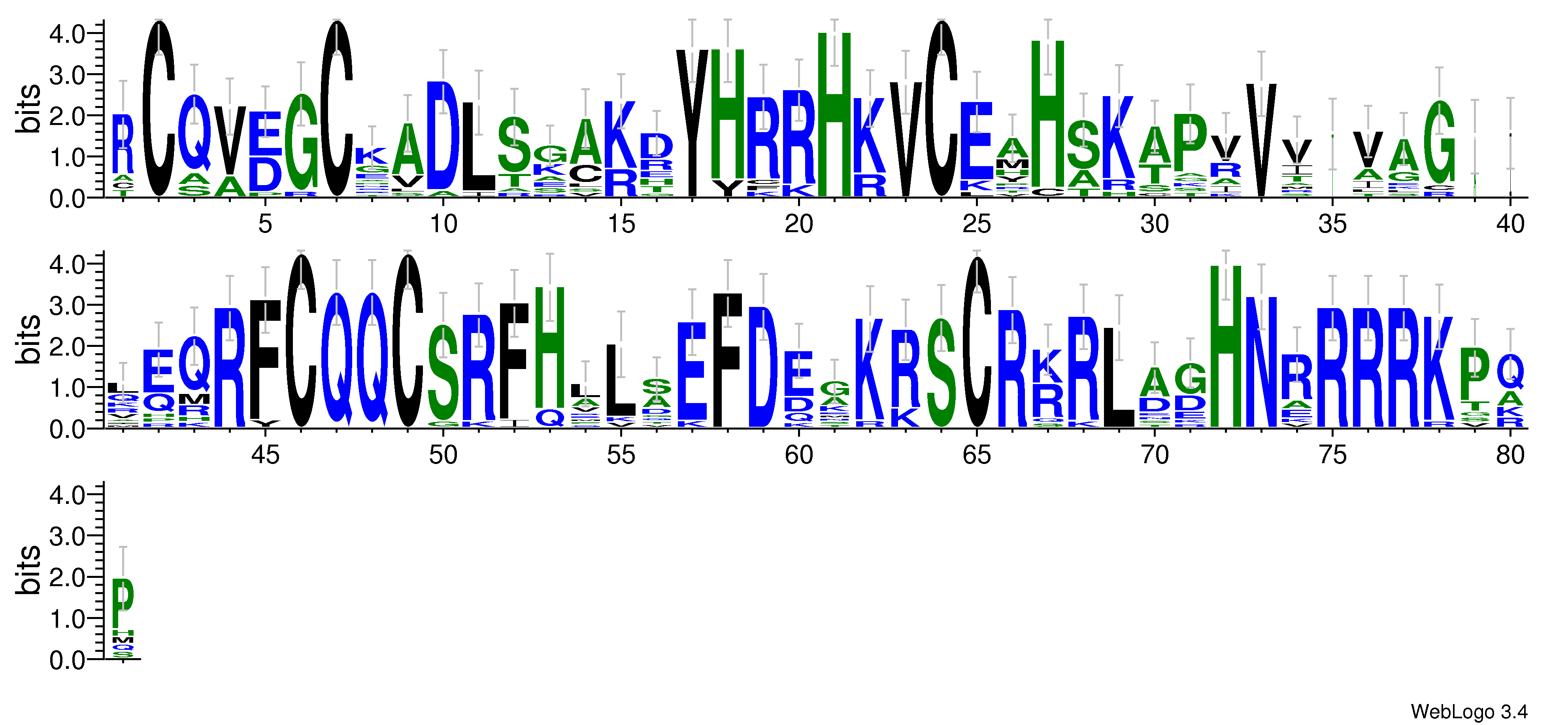 domain alignment logo