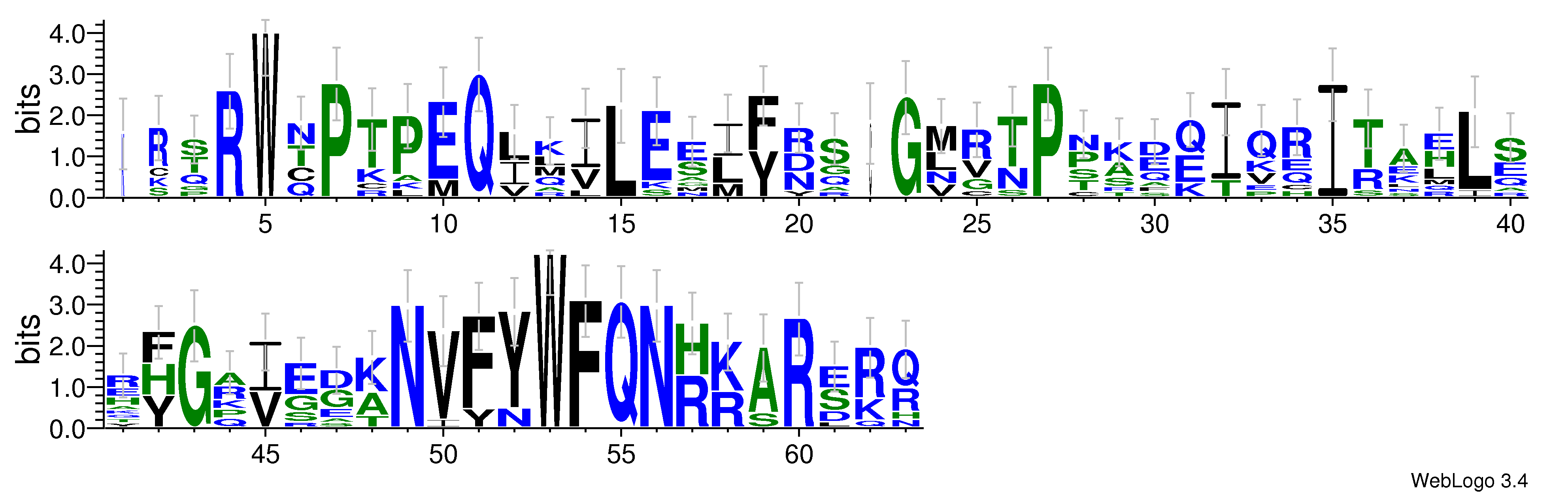 domain alignment logo