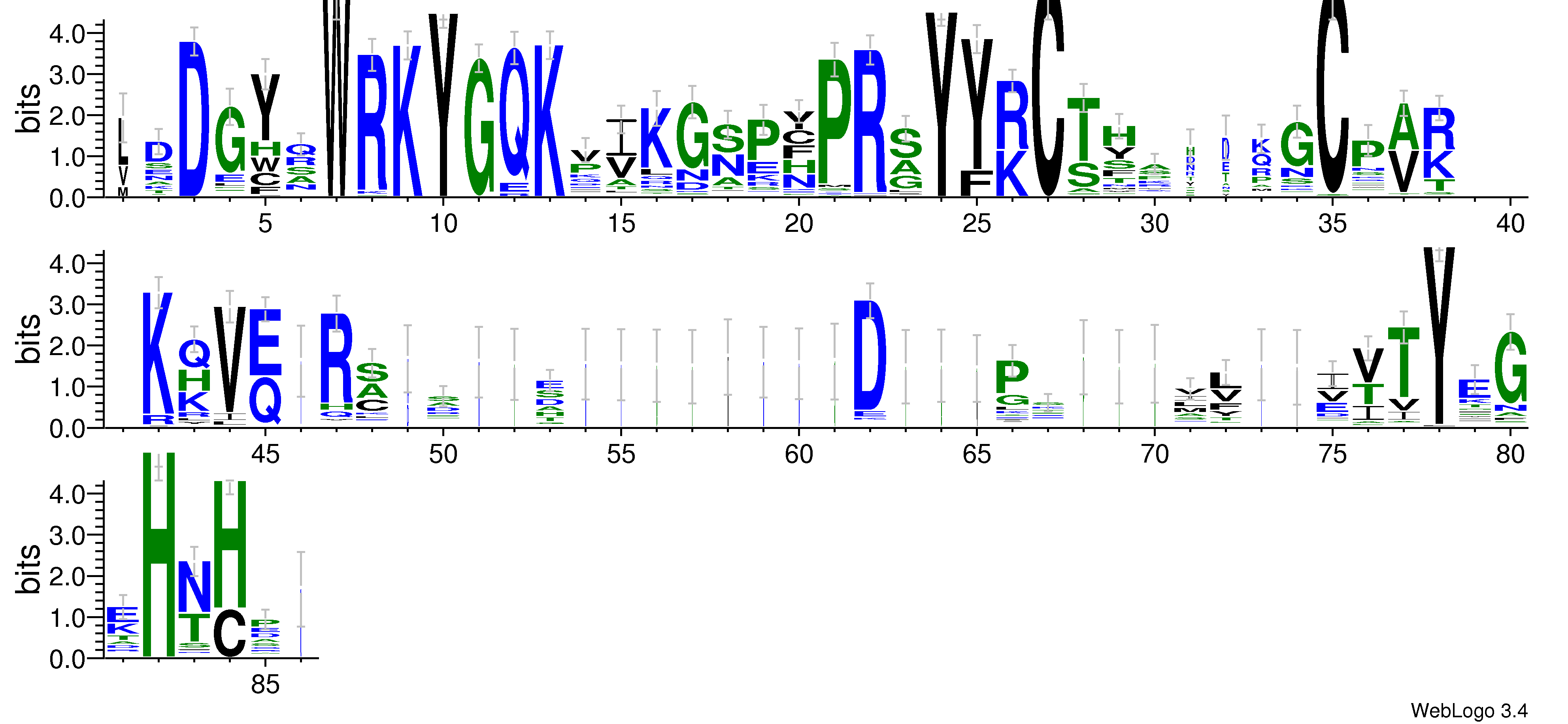 domain alignment logo