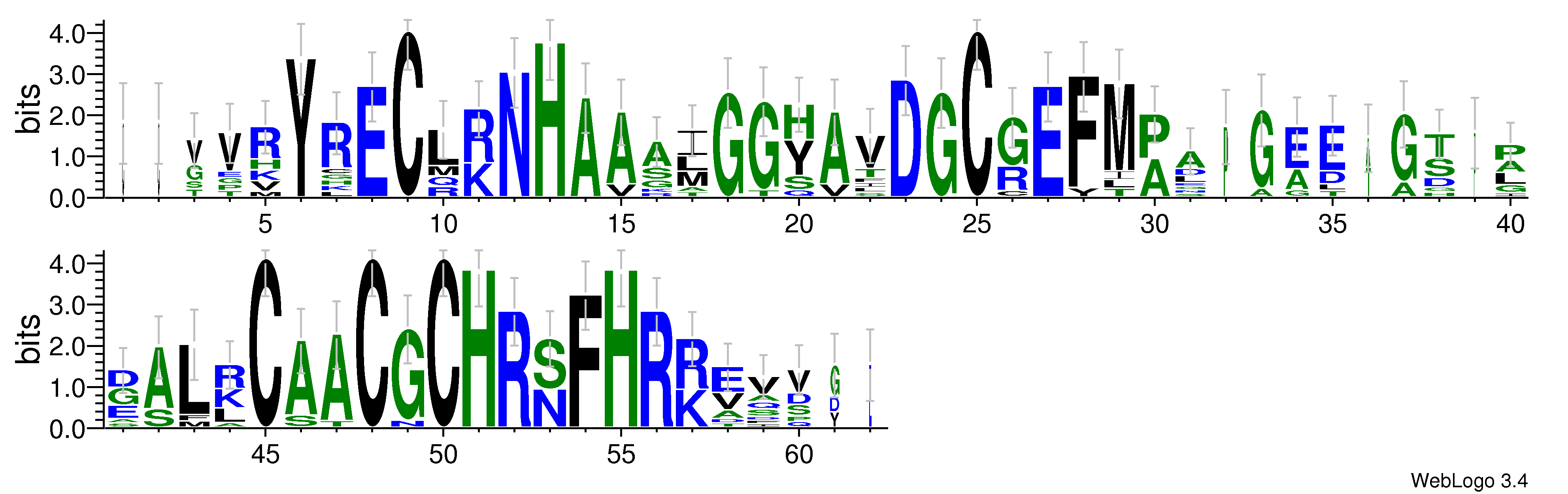 domain alignment logo