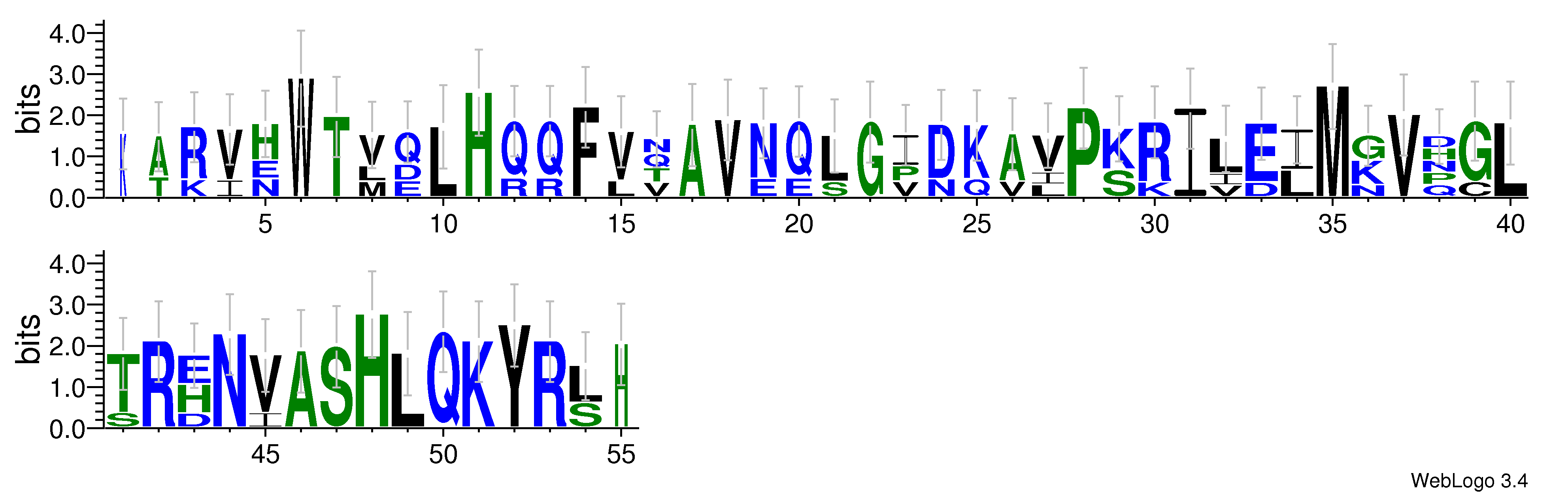 domain alignment logo