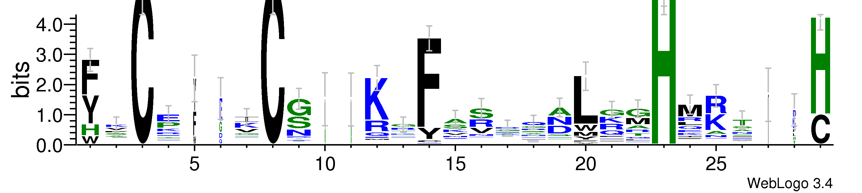 domain alignment logo