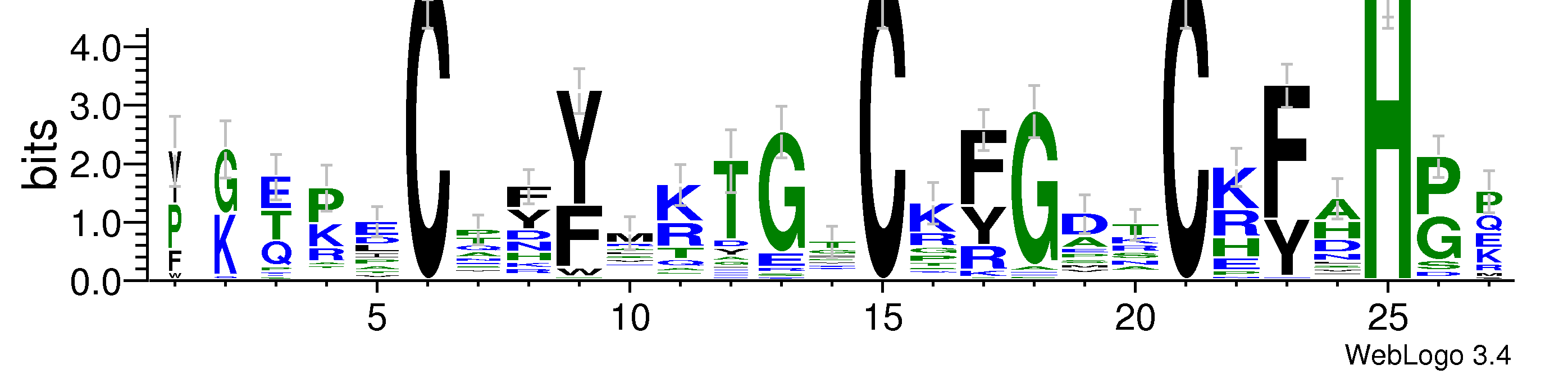 domain alignment logo