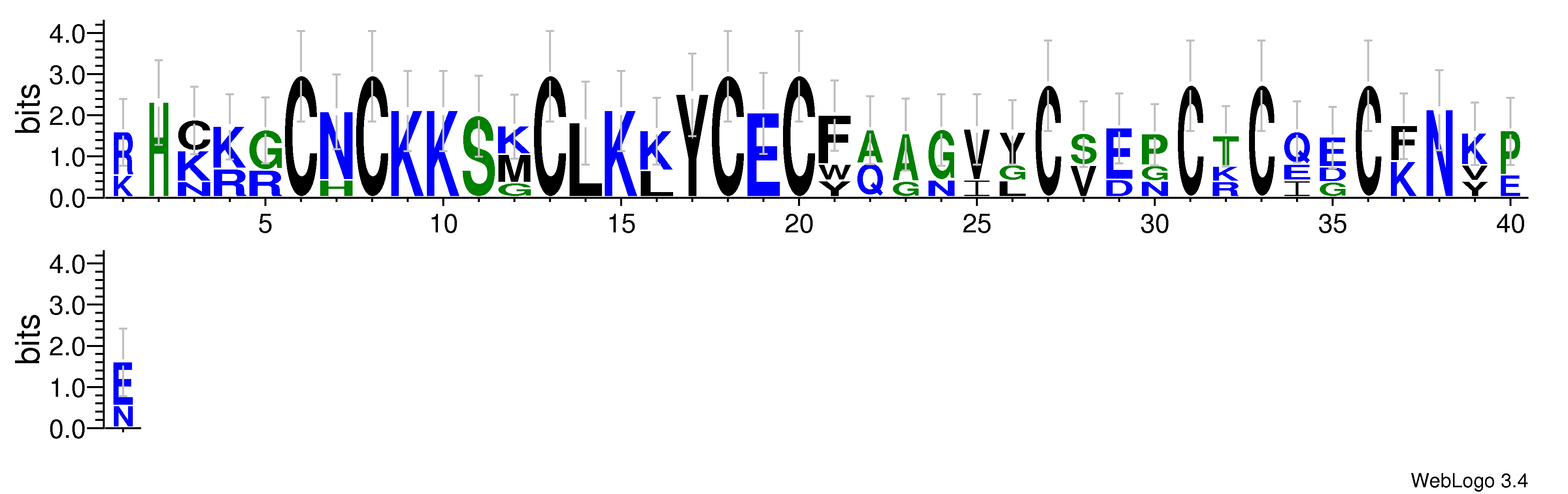 domain alignment logo