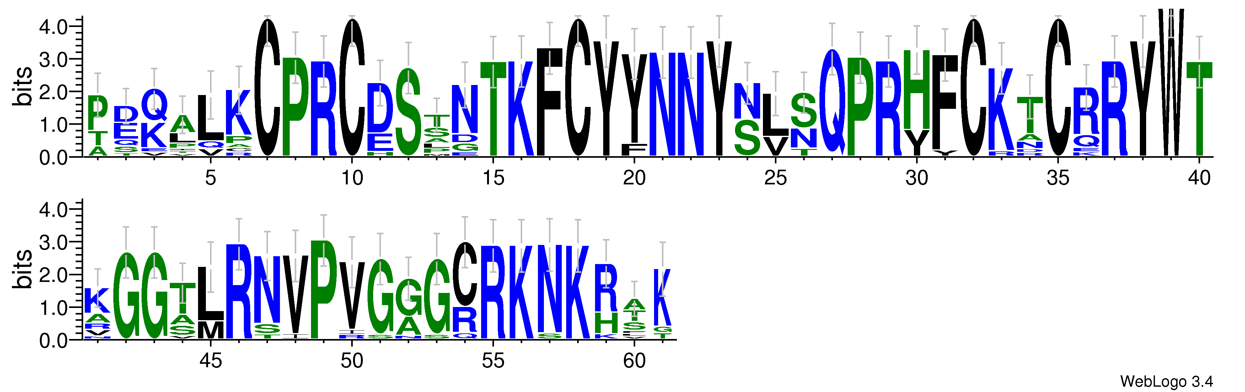 domain alignment logo