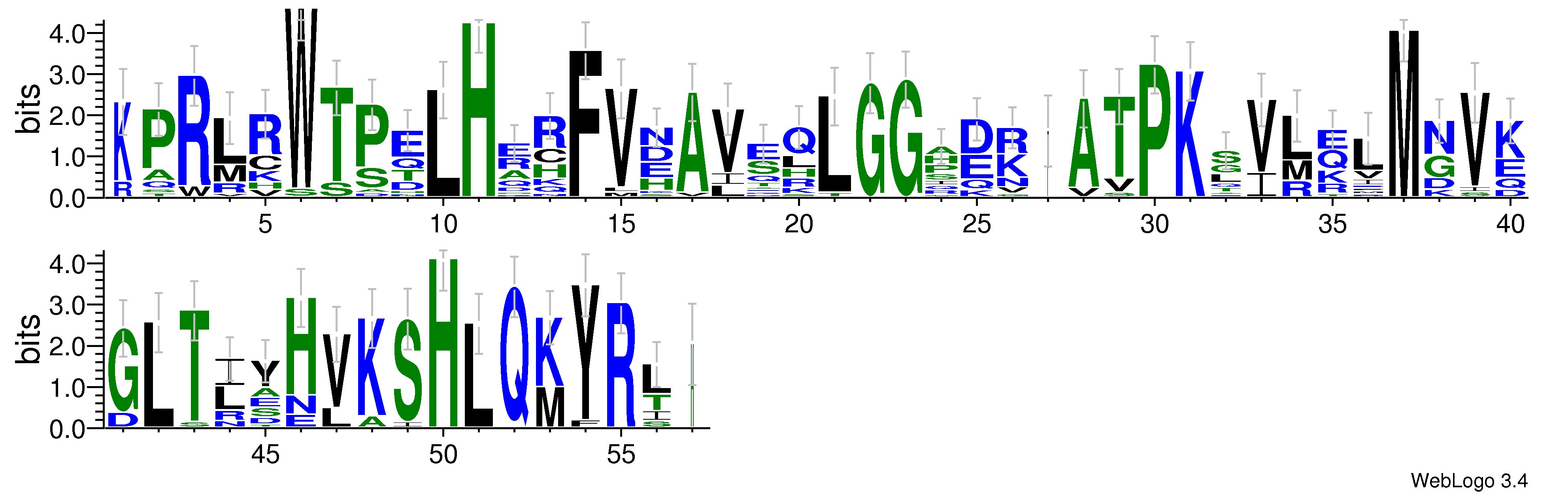 domain alignment logo