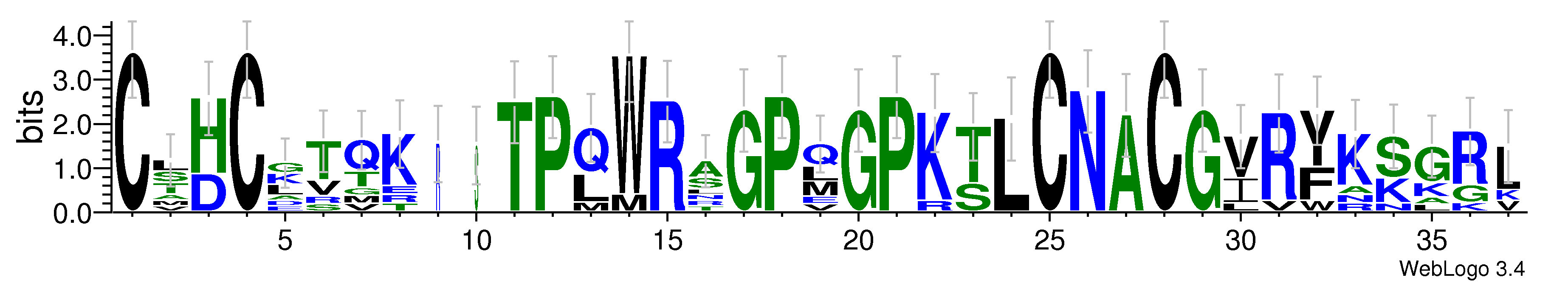 domain alignment logo