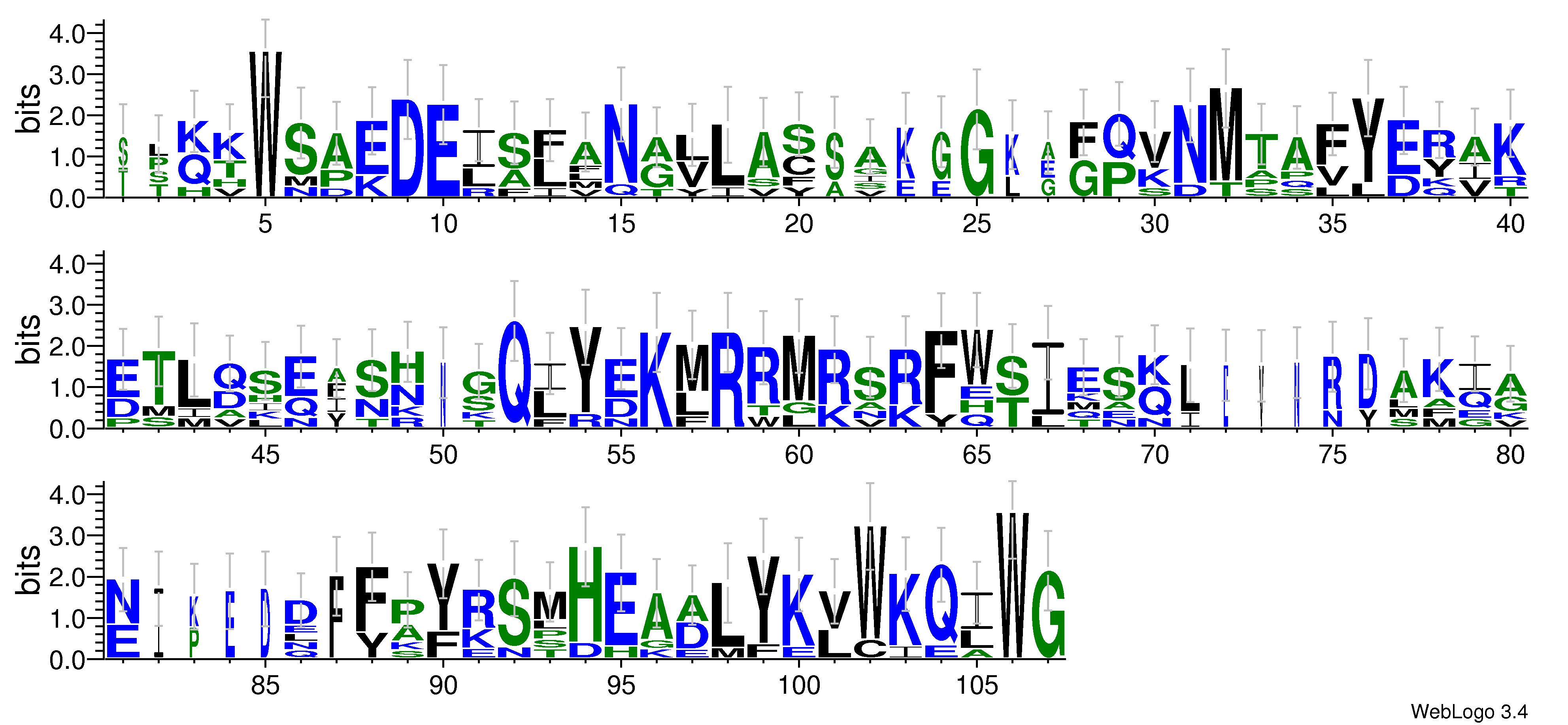 domain alignment logo
