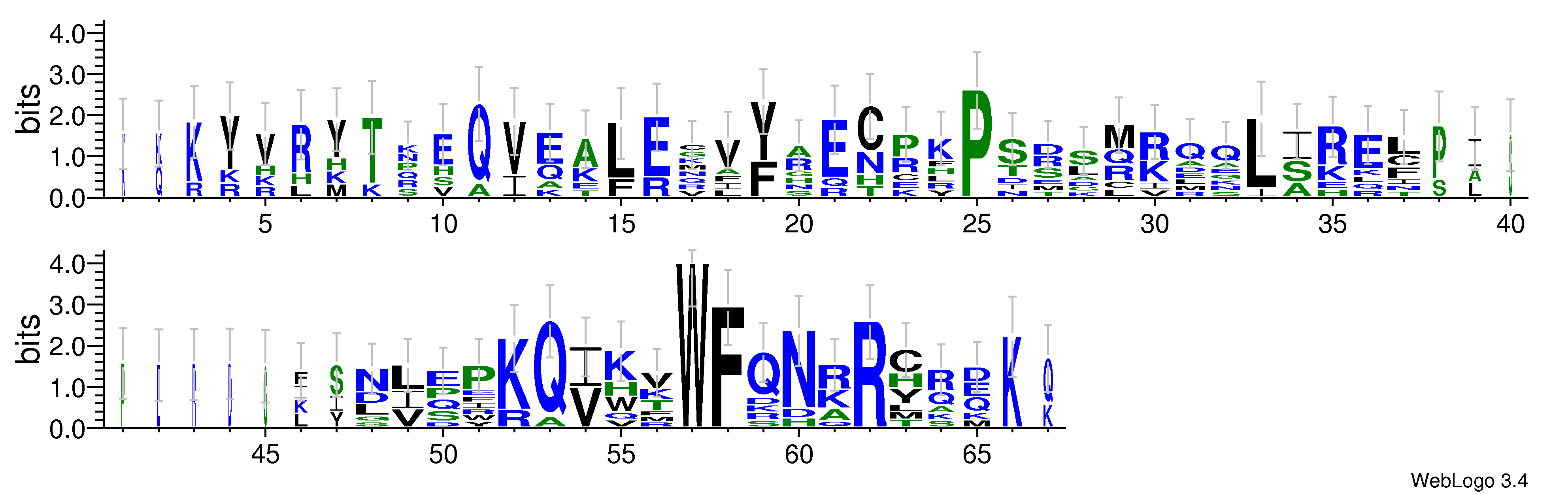 domain alignment logo